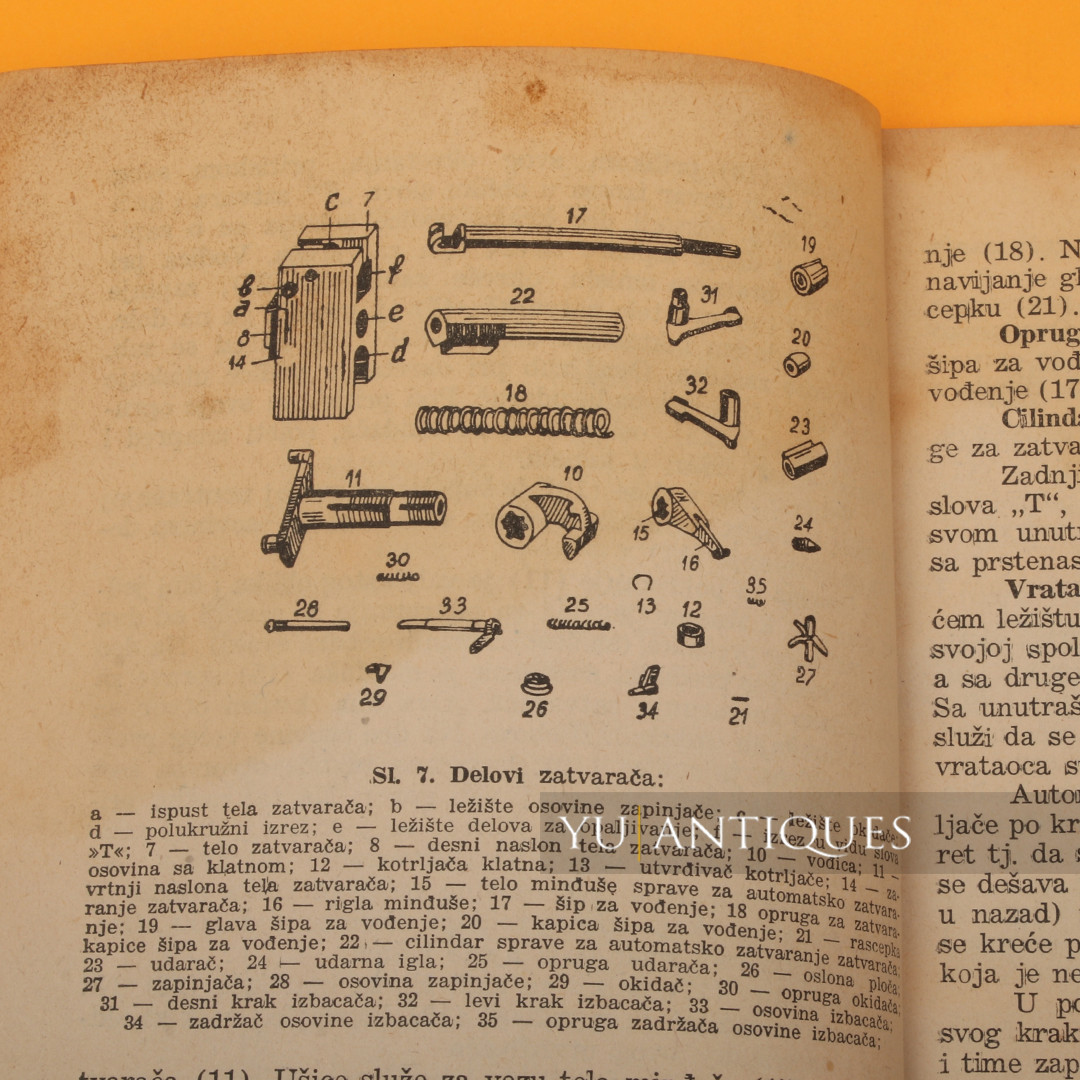 FNRY Federal People Republic Of Yugoslavia Book Rule 37mm Anti Aircraft Gun 1939
