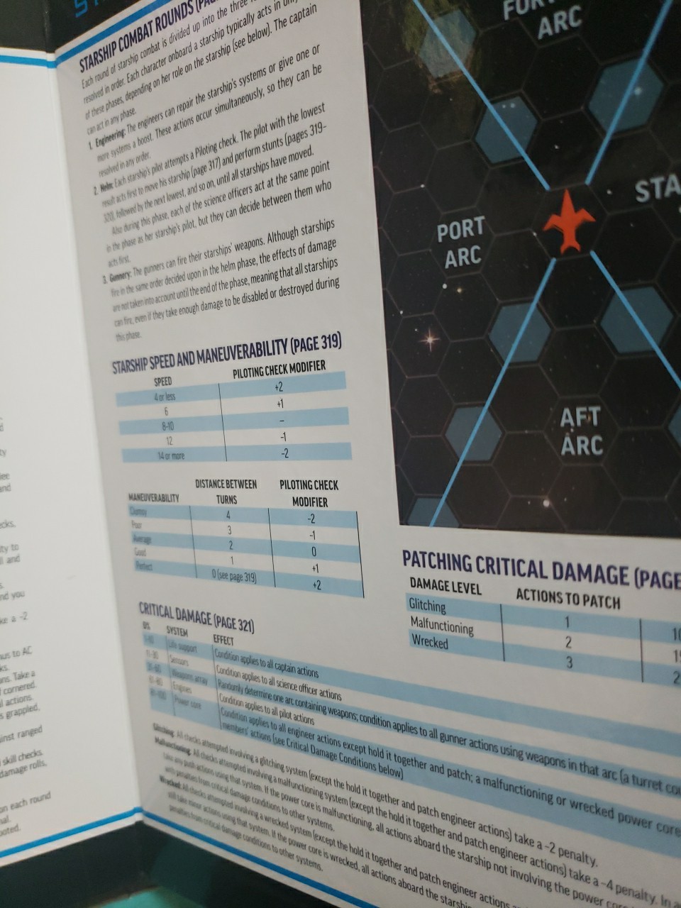 Starfinder : GM Screen by Paizo Staff (2017, Hardcover)