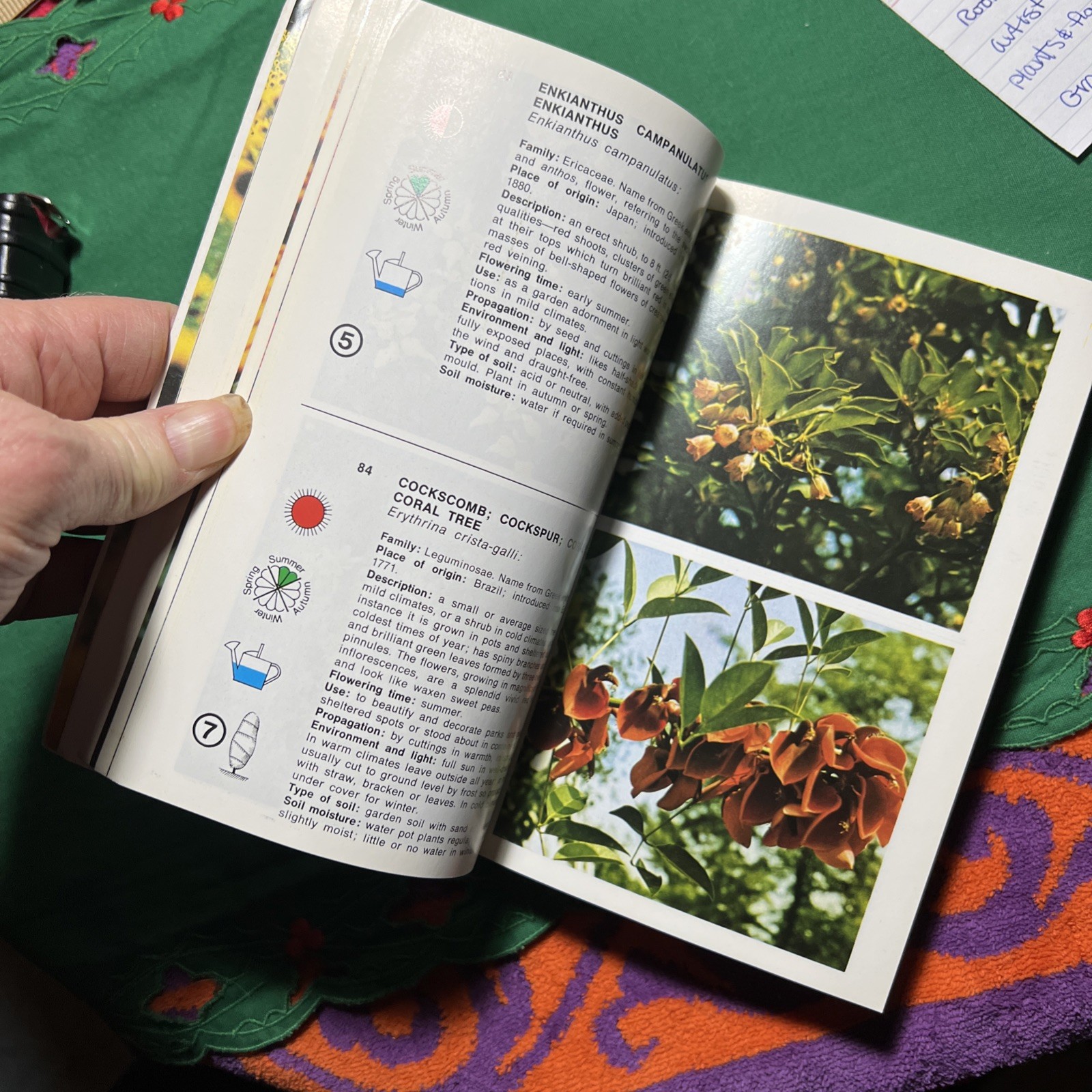 Simon & Schuster’s Complete Guide to Plants & Flowers Frances Perry Softcover