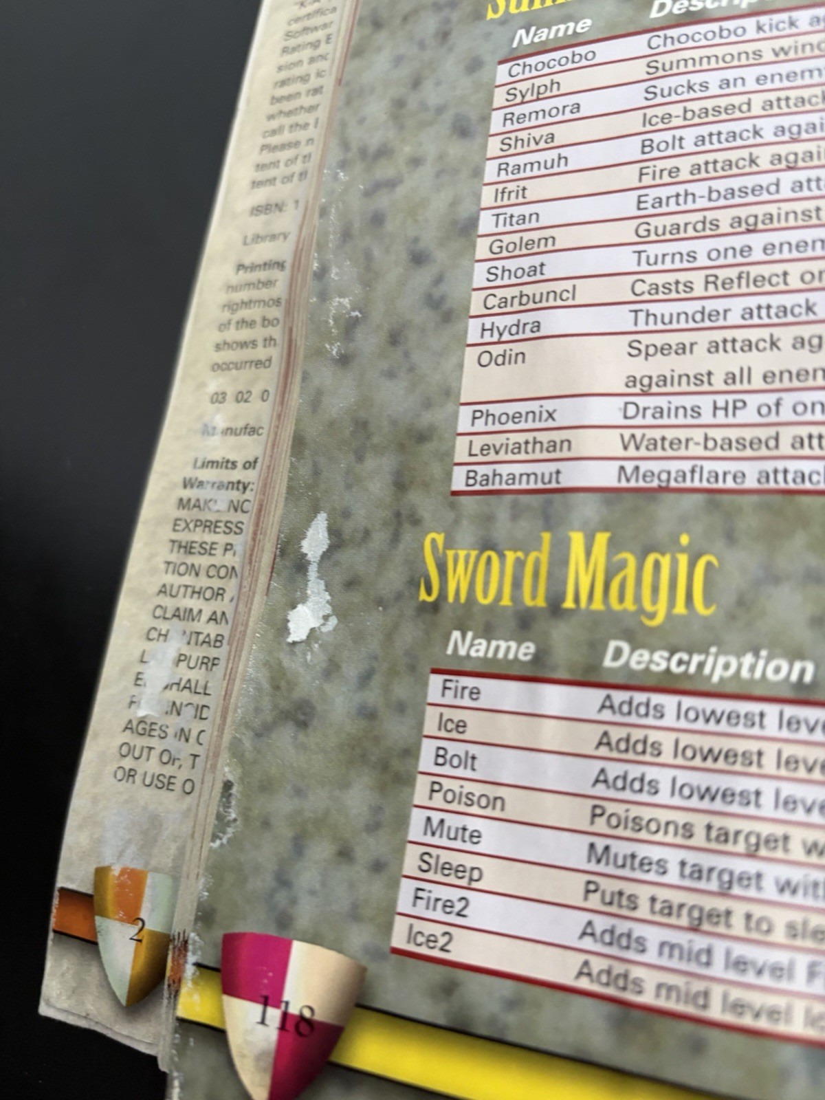 Final Fantasy Anthology Walkthrough Brady Games Strategy Guide Water Damage