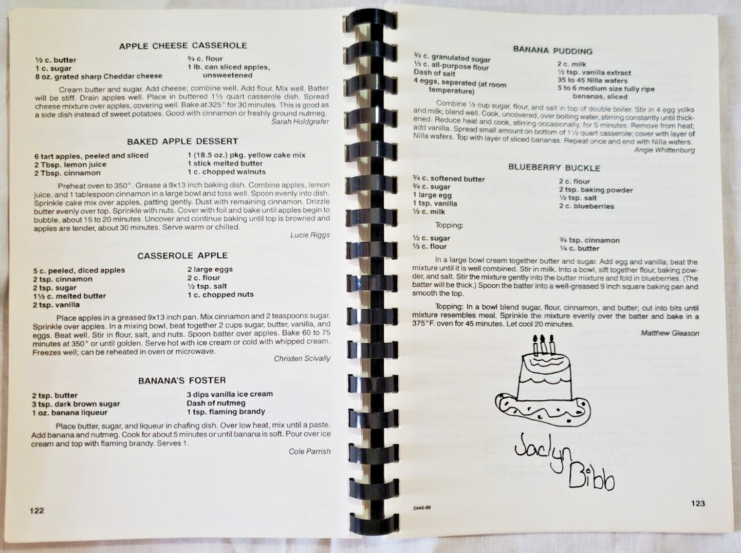 Puckett Panthers 1989-1990 Cookbook Elementary School Recipes Amarillo Tx