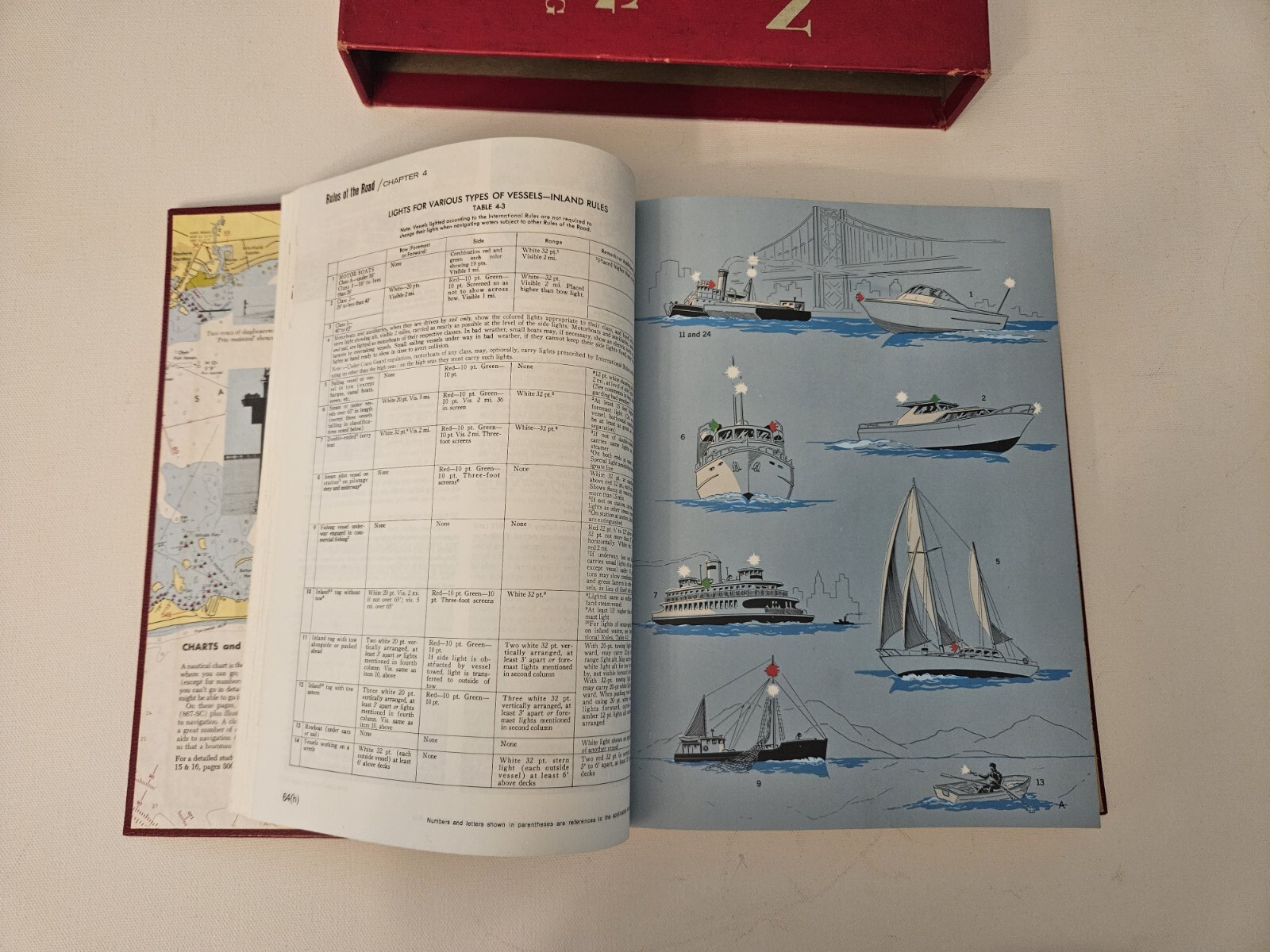 Chapman Piloting Seamanship And Small Boat Handling 54th Edition Hearst Books