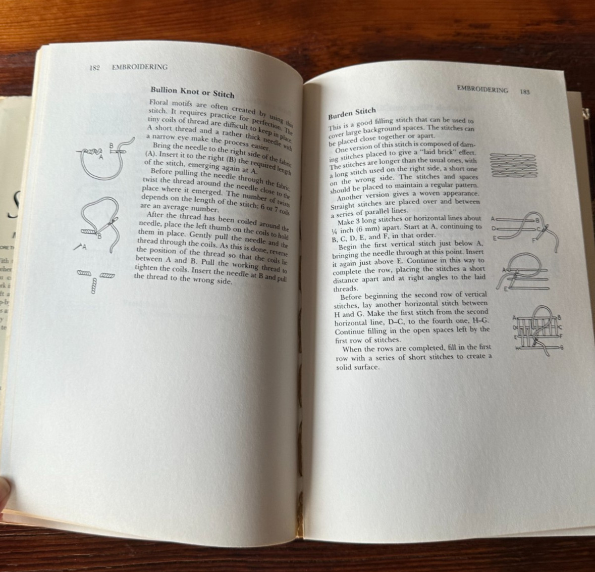 The Complete Encyclopedia of Stitchery by Mildred Graves Ryan – copyright 1979