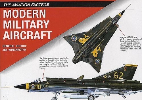 Modern Military Aircraft – the Aviation Factfile – paperback Jim Winchester