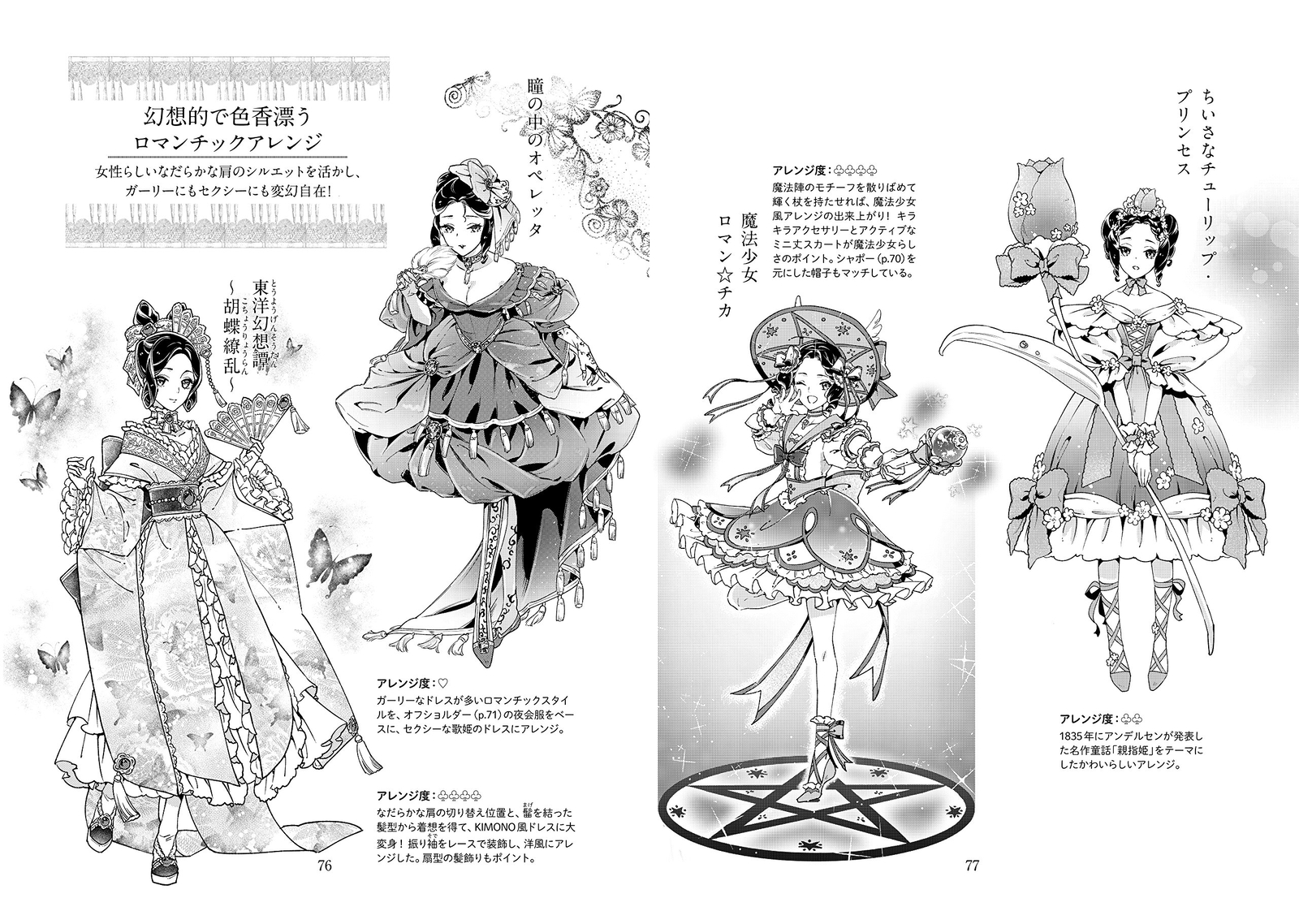 How to draw Beautiful dress picture book Japanese From Japan