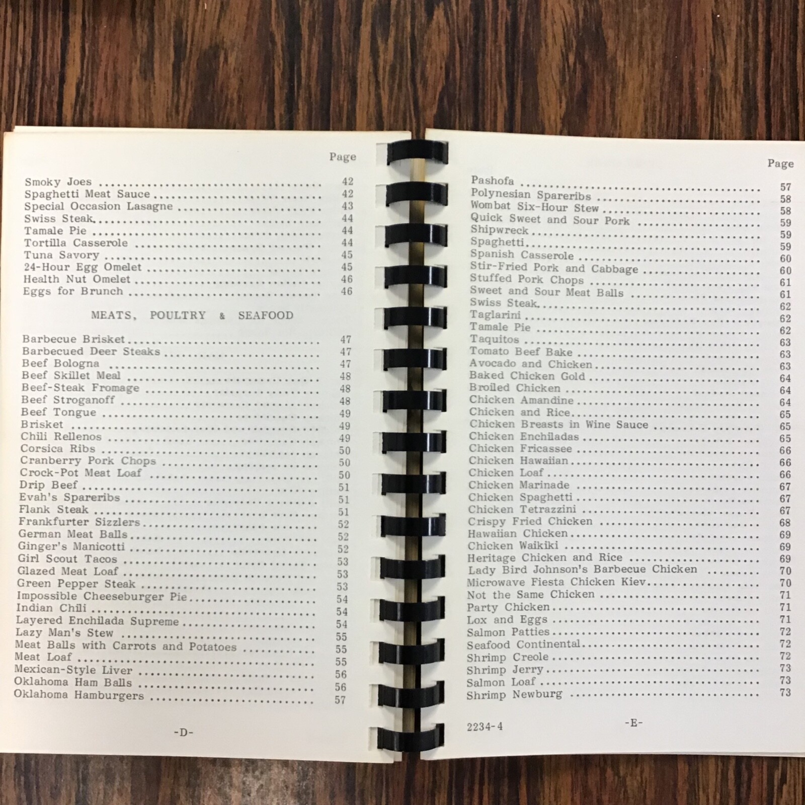 Oklahoma City Oklahoma Boy Scouts Vtg 1987-88 Cookbook. SEE INDEX PHOTOS