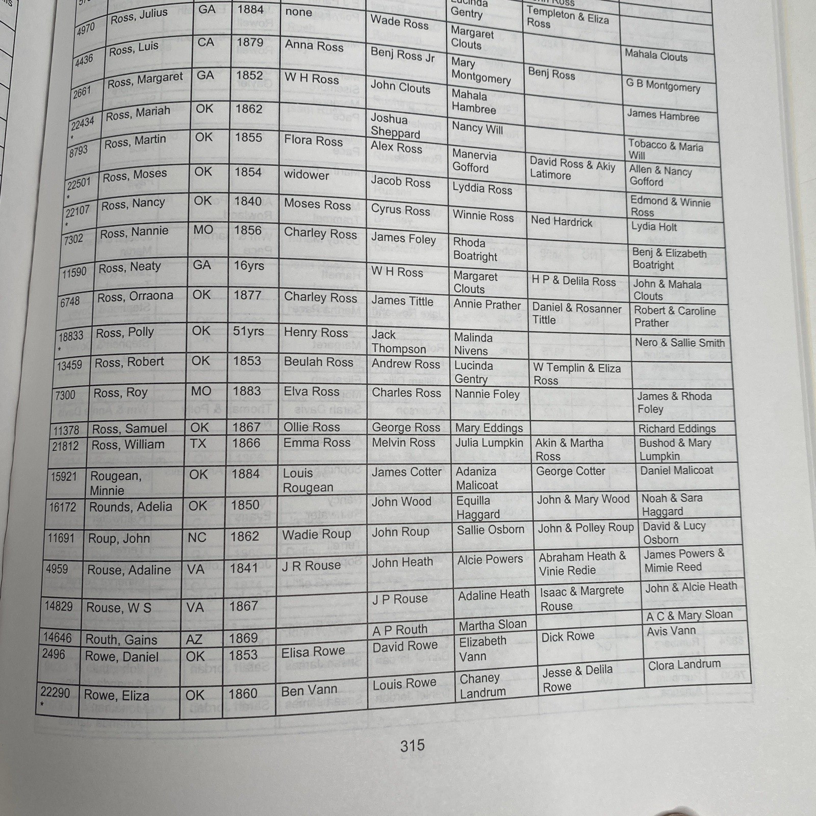 Rejected Applications of the Guion Miller Roll Eastern Cherokee Indian Volume 1
