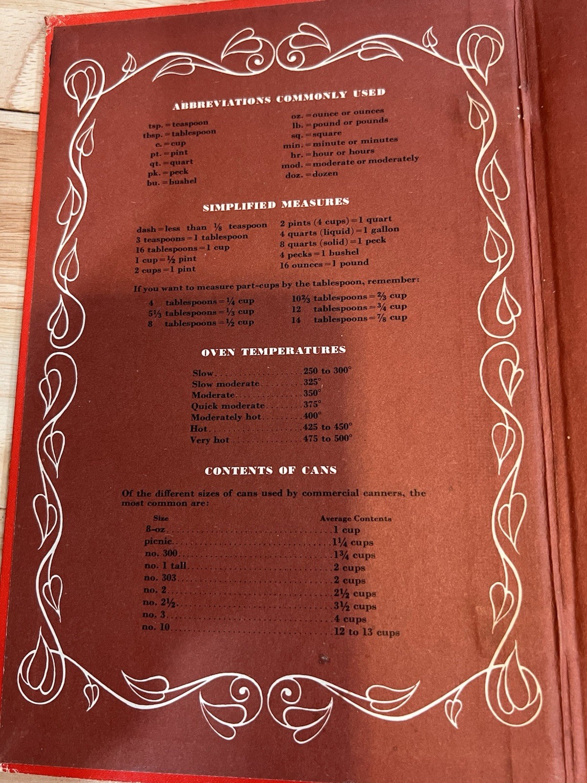 Vtg Betty Crocker’s Picture Cook Book 1950 Hardcover 1st Edition 3rd Printing