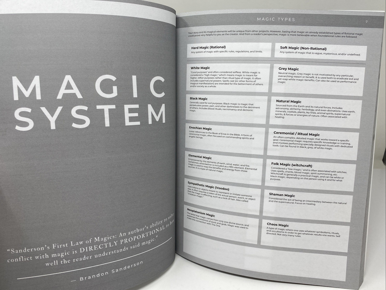 The Only Character World Building Fantasy Workbook You’ll Ever Need Holladay Lot