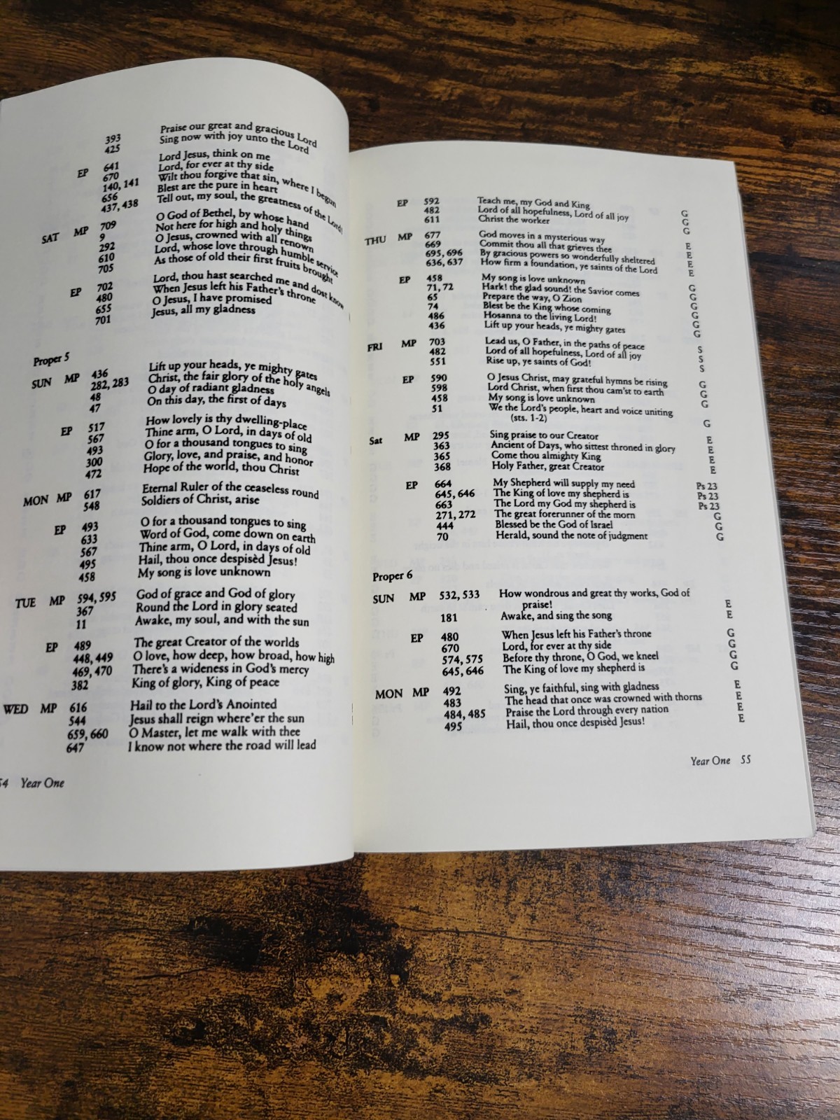 A Liturgical Index to the Hymnal 1982 Hatchett hymn planning prayer music church