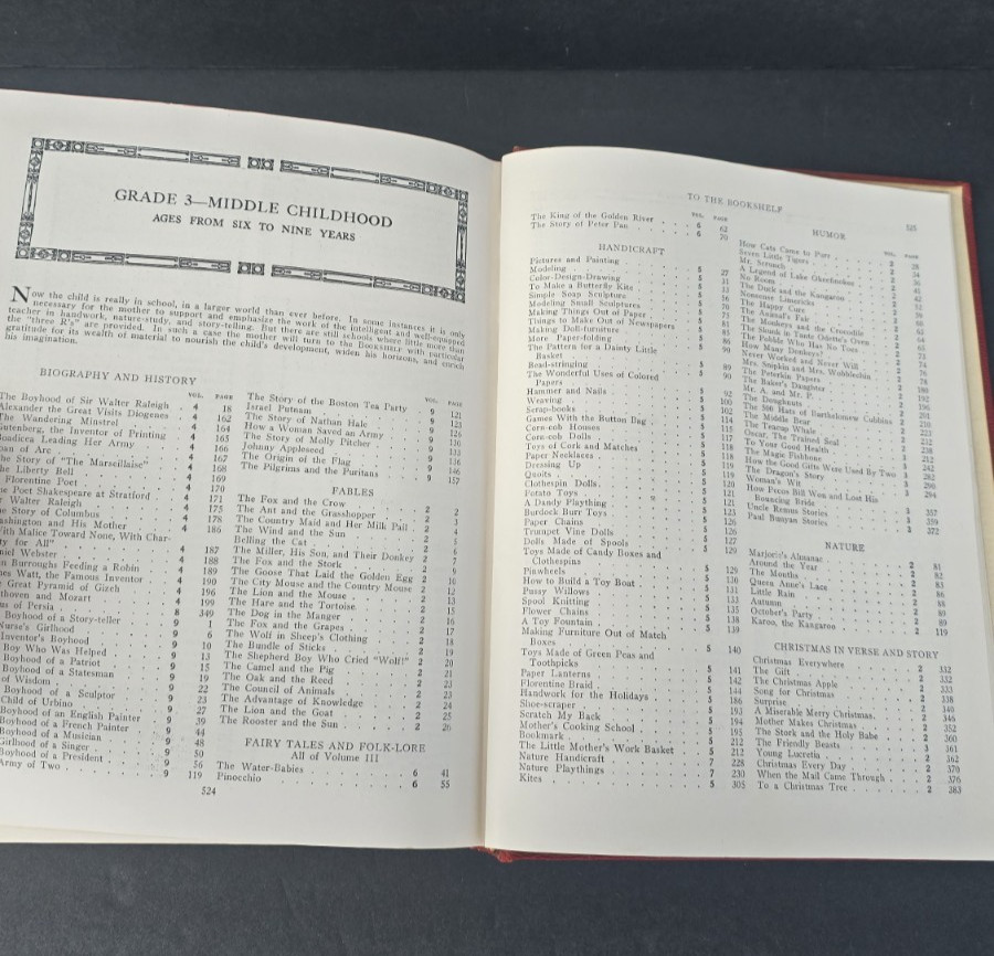 Manual of Child Development 1955 The University Society Vintage Parenting