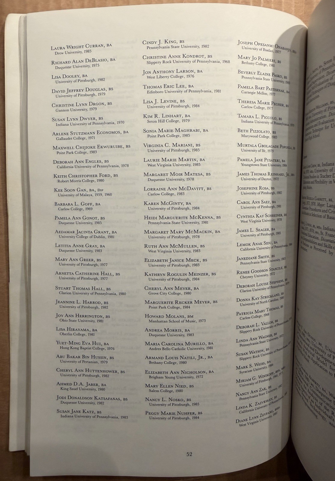 1987 UNIVERSITY OF PITTSBURGH COMMENCEMENT EXERCISES BOOK 136 PAGES with NAMES