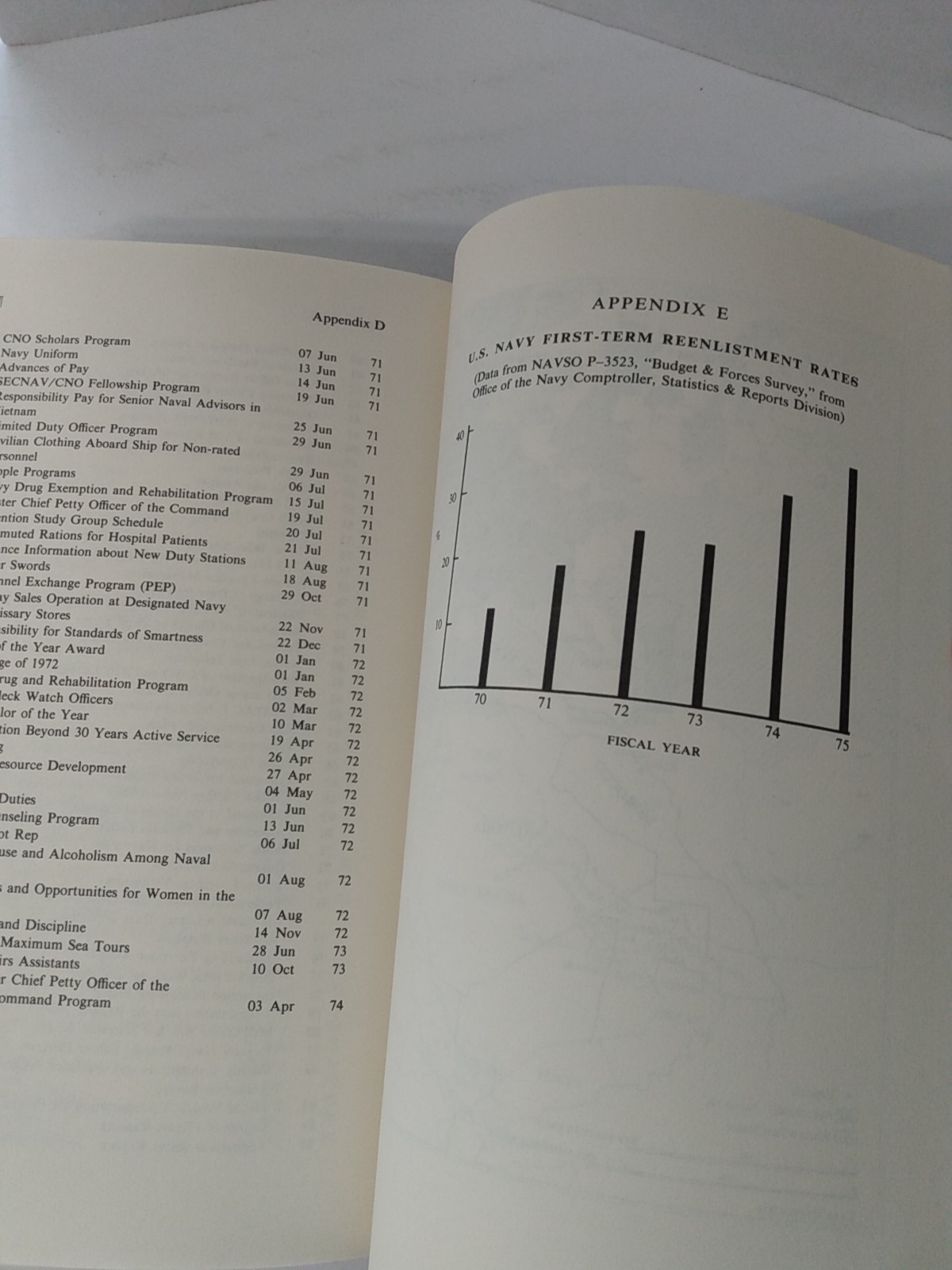 Nixon Cold War military policy book, On Watch: A Memoir Elmo R Zumwalt Jr. HCDJ