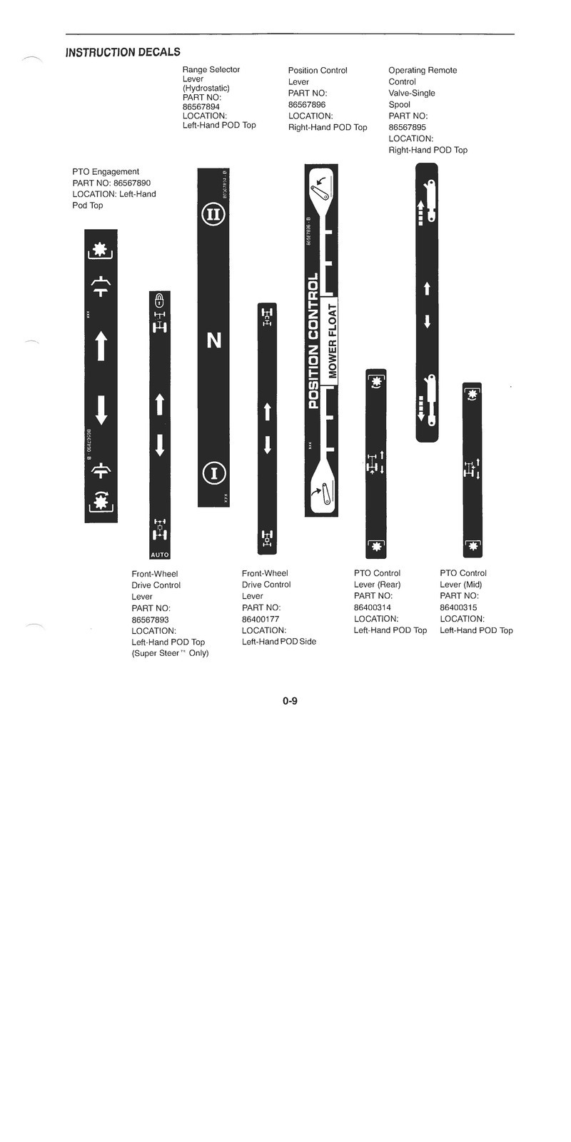 NEW HOLLAND TC35DA TC40DA TC45DA Tractor Operators Manual FASTENED – COVERED