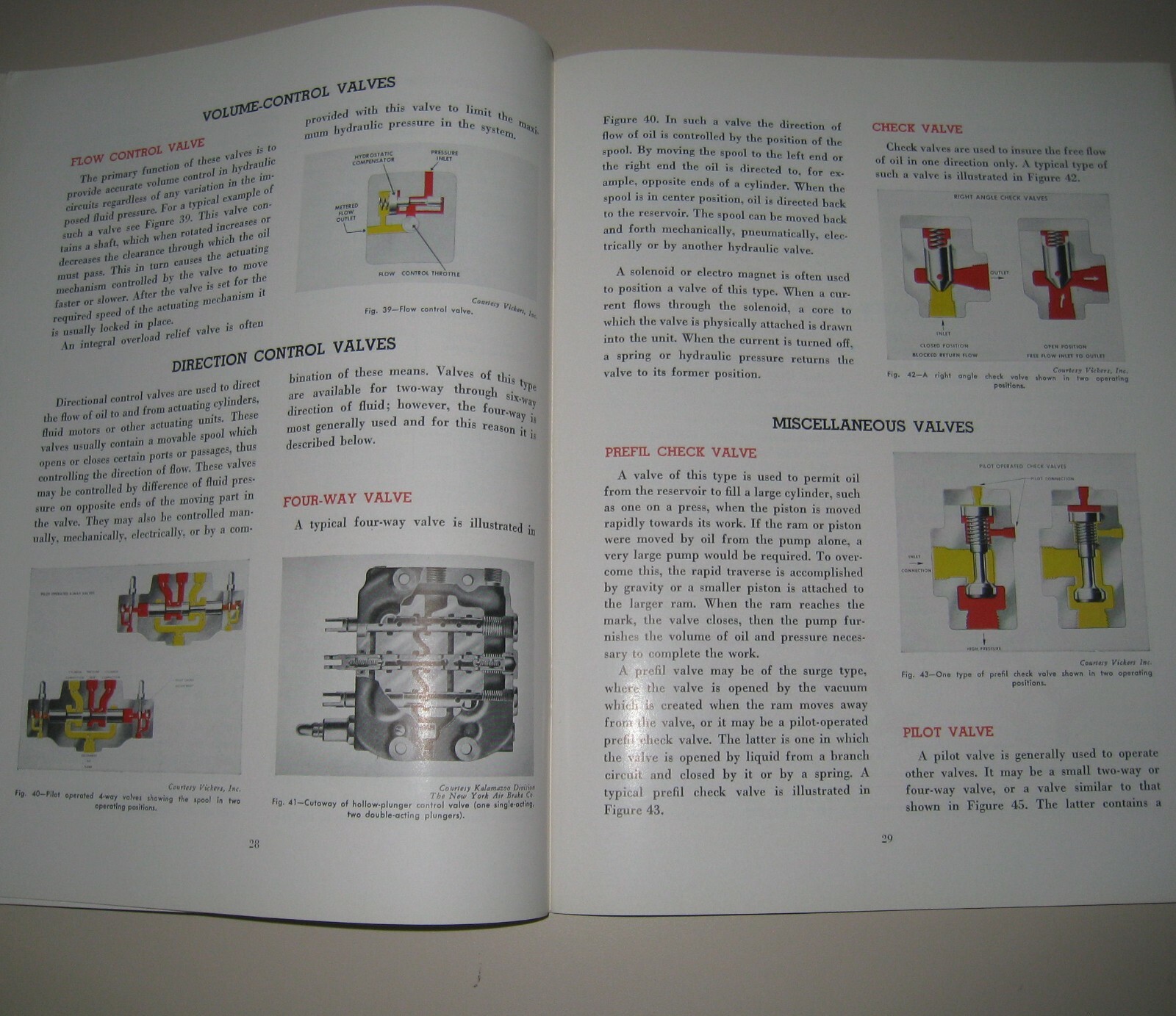 Operation Care of Hydraulic Machinery The Texas Company Texaco Engineering NICE