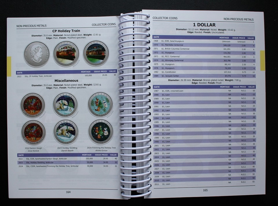 2025/26 COINS OF CANADA By JA Haxby & RC Willey 43rd EDITION 810 Pages – SEALED