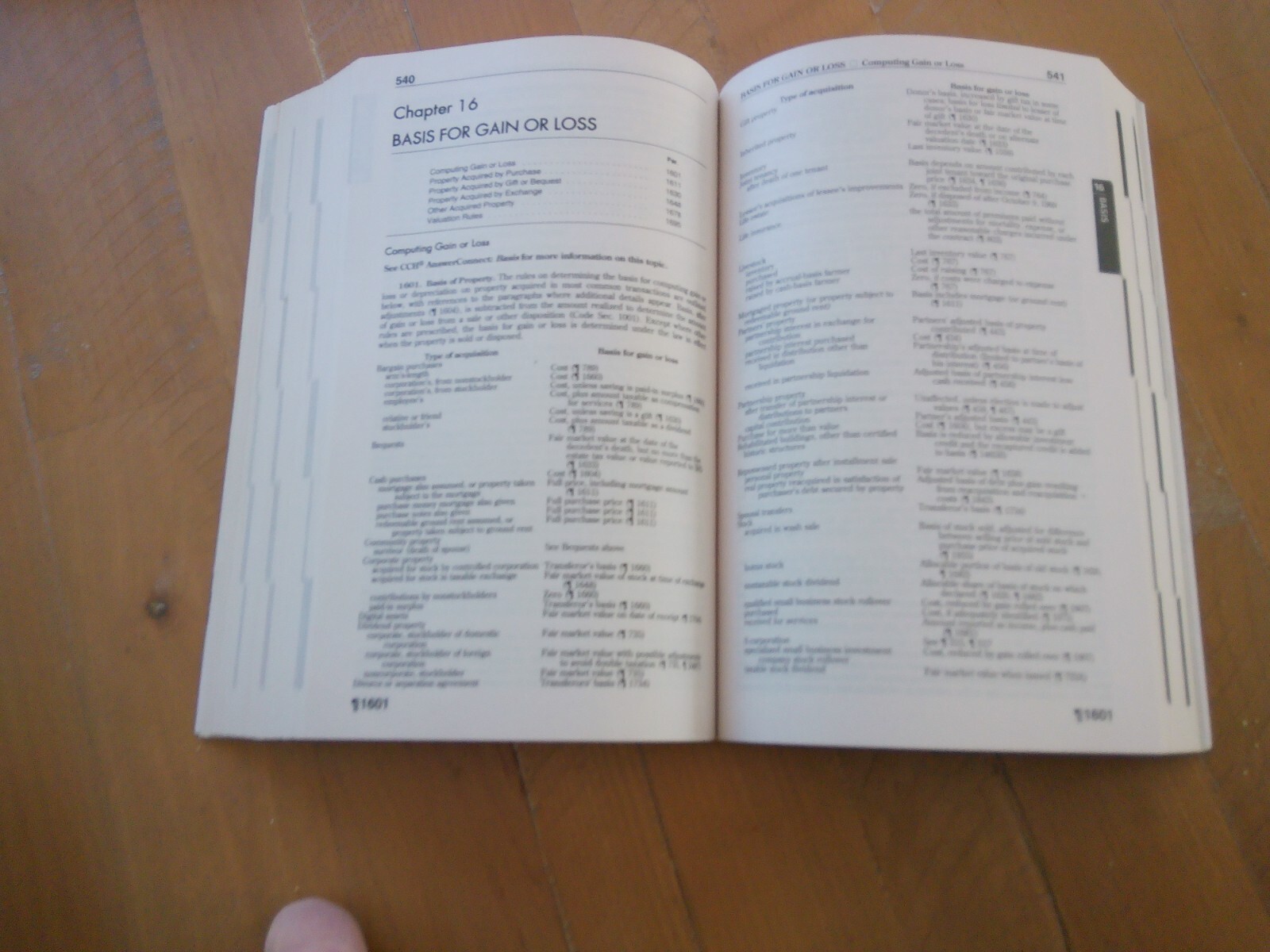 2024 Wolters Kluwer US Master Tax Guide SUPER CONDITION – use w/ 2023 Returns