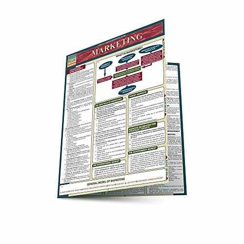 Marketing (Quickstudy Reference – Pamphlet, by BarCharts Inc. – Very Good j