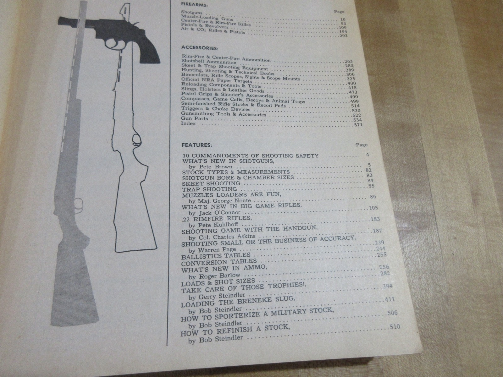 1970 no 61 Shooter’s bible (w21)