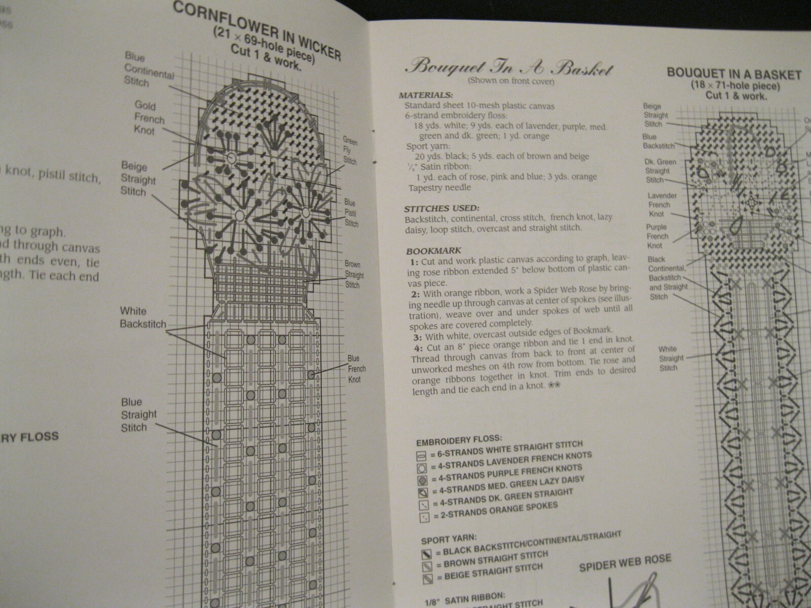 ANNIE POTTER PRESENTS PLASTIC CANVAS RIBBON FLOWER BOOKMARKS #02020197 BY DOYLE