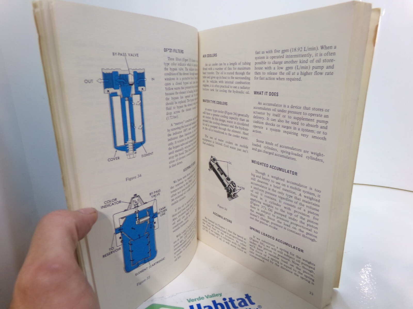 Mobile Hydraulics Manual M-2990-A