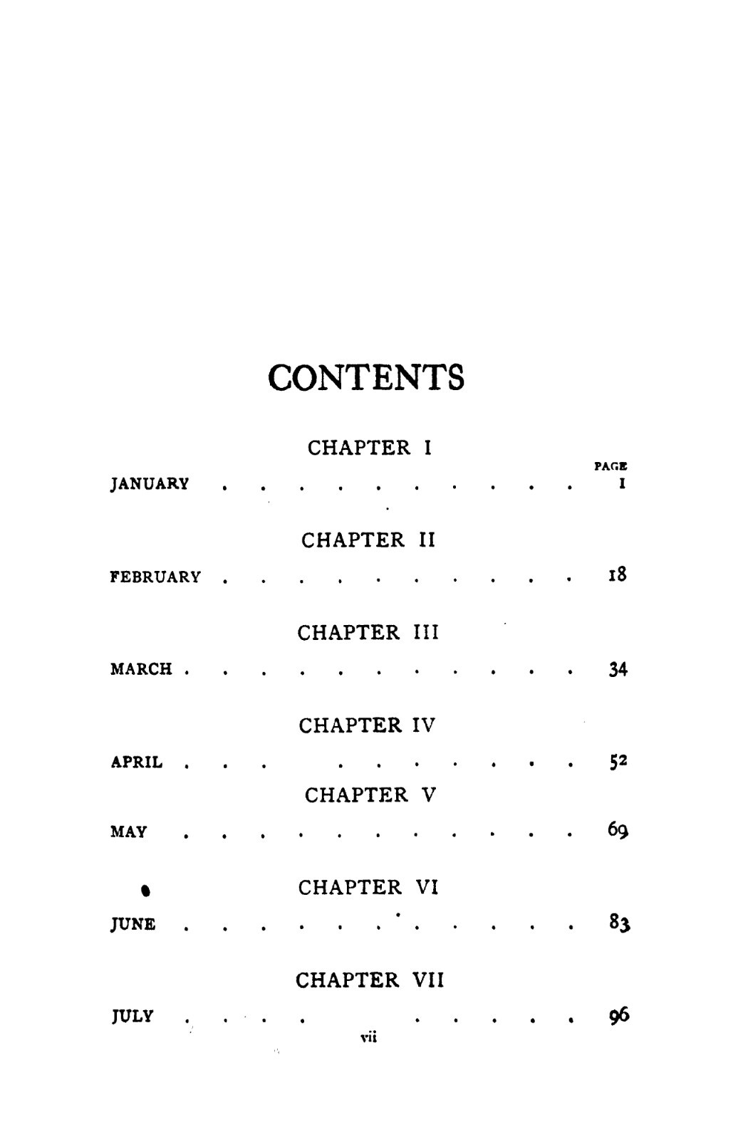 Gardening For The Ignorant “1915” 252 Pages