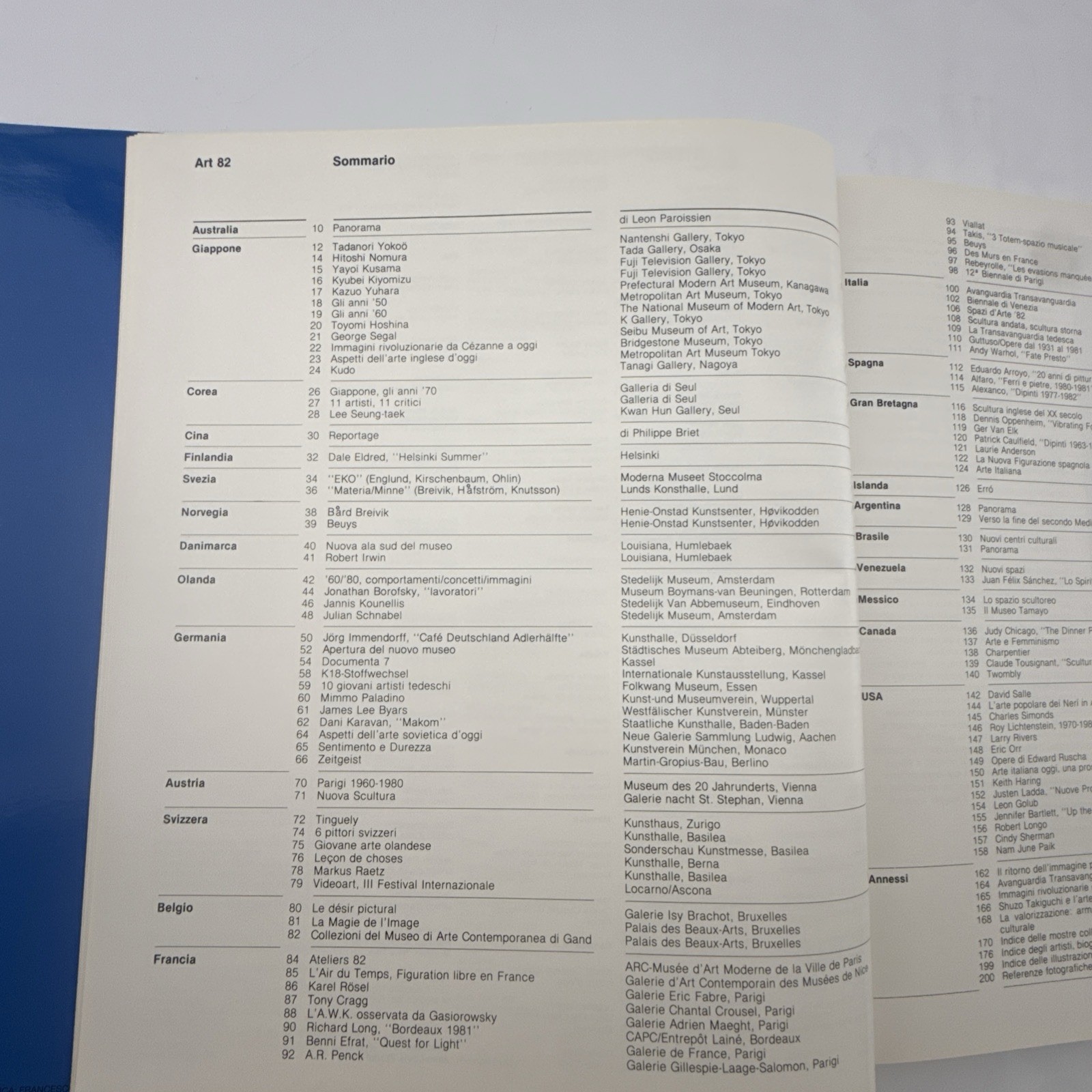 Art World Le Mostre Protagonisti Dell’Arte Contemporanea 1983 Italian