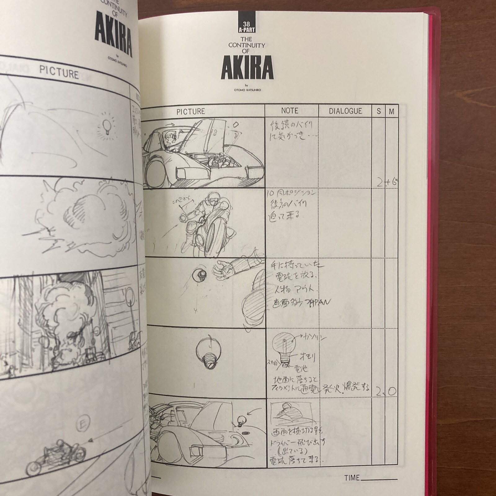 KATSUHIRO OTOMO THE COMPLETE WORKS 21&22 Animation AKIRA Storyboards 1&2