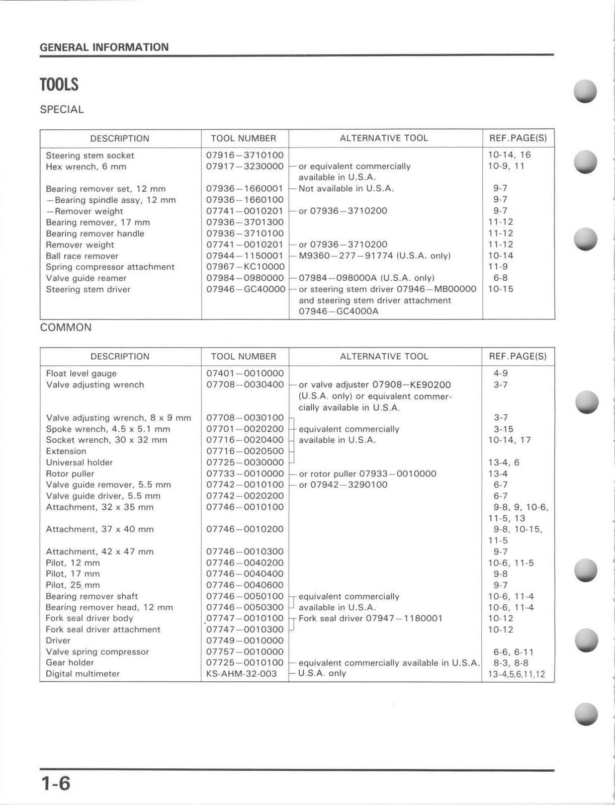 HONDA XR80R XR100R Motorcycle Service Manual 1985-1997 – WIRE BIND – COVERED
