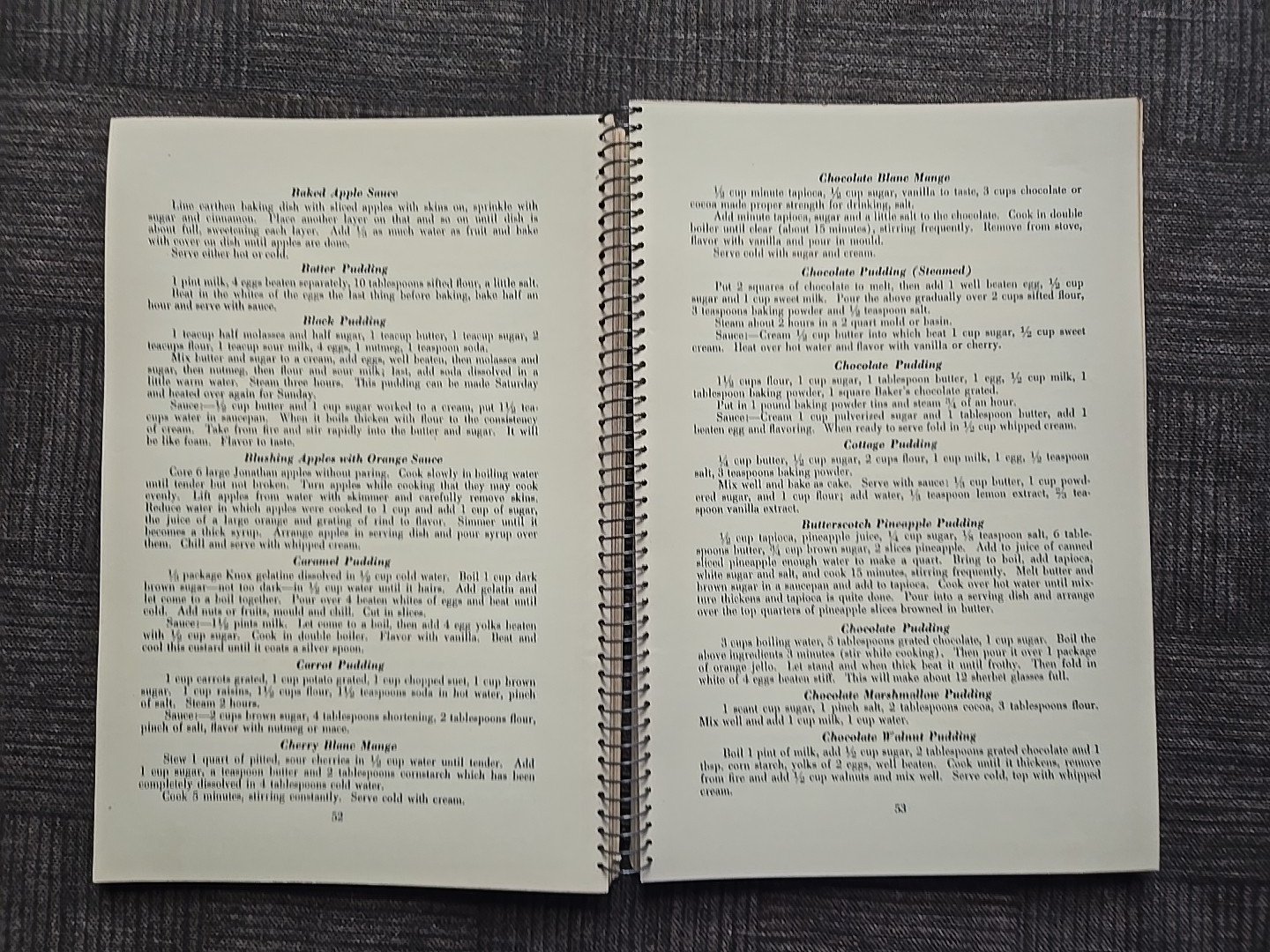 THE FIRESIDE 1001 RECIPES Cookbook Calif. Fed. Saving & Loan Assoc. L.A. 1940s?