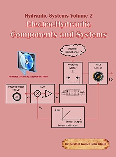 ELECTRO-HYDRAULIC COMPONENTS AND SYSTEMS: HYDRAULIC By Medhat M K Khalil **NEW**