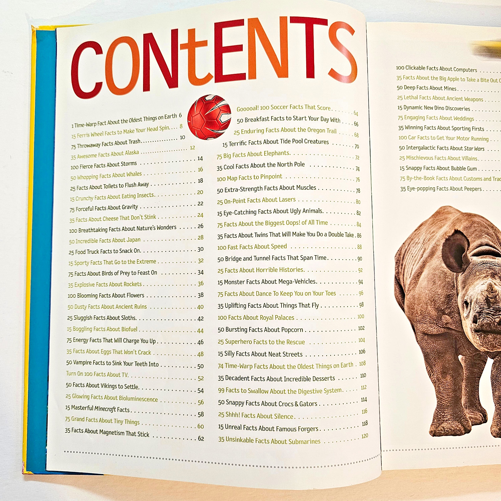 National Geographic KIDS 5,000 Awesome Facts 3 (About Everything!) 224 pp. 9.25x