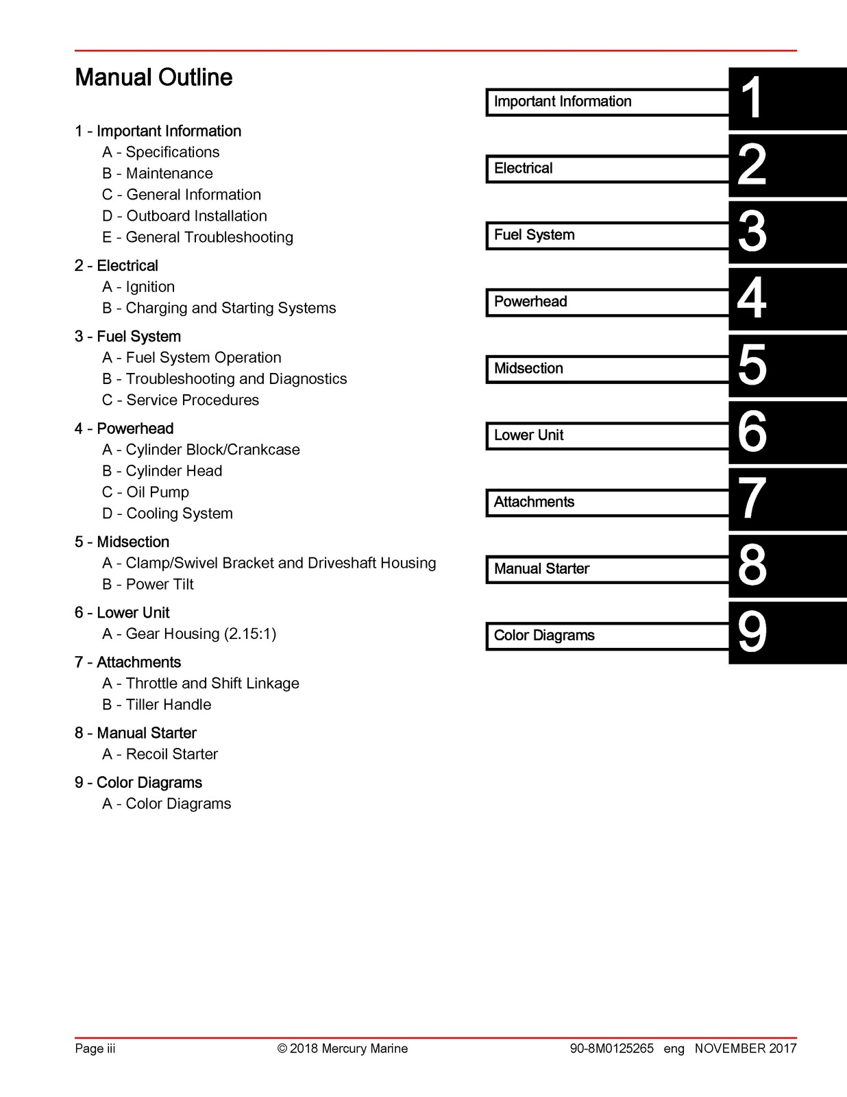 MERCURY MARINE 15 20 EFI FourStroke Outboard Service Manual 2018, FOLDOUTS