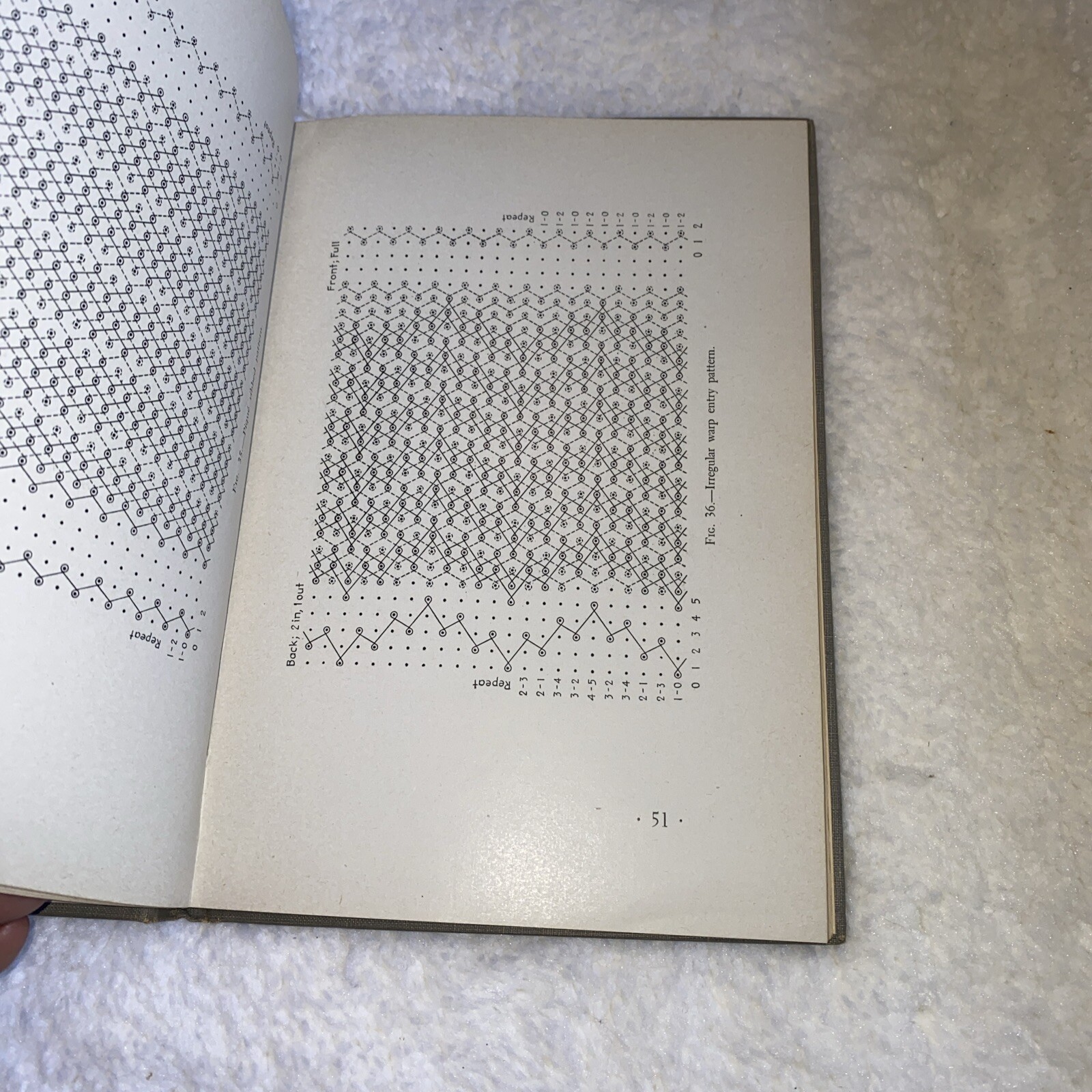 Tricot Fabric Design By Thomas Johnson McGraw Hill VTG 1946