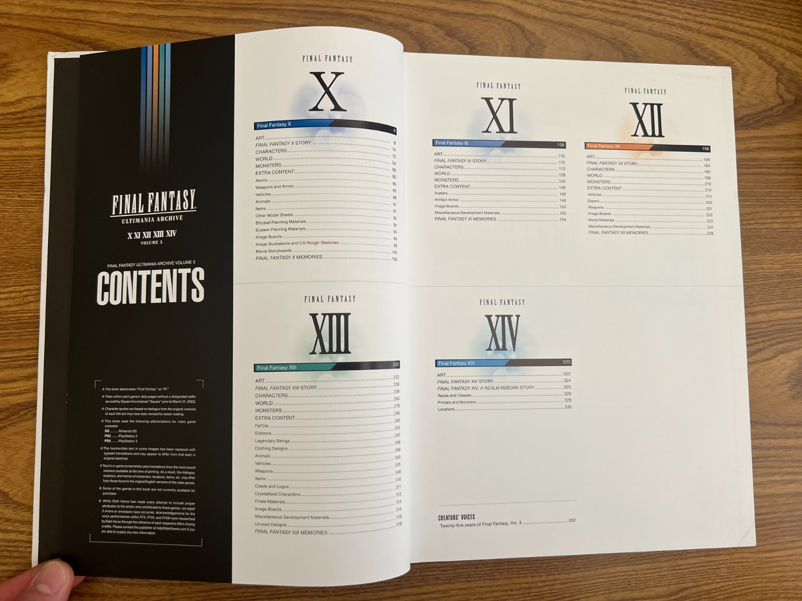 ACCEPTABLE EX-LiB Final Fantasy Ultimania Archive (Volume 3) By Square Enix