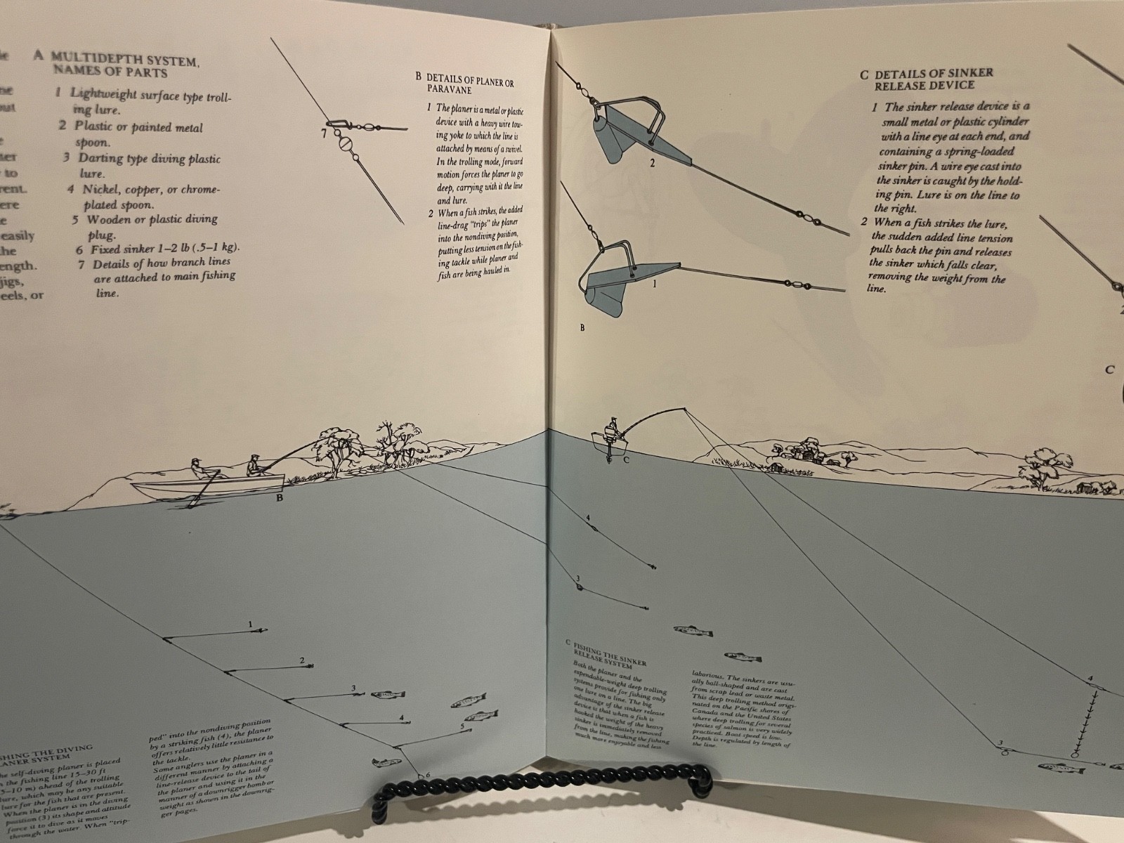 1976 The Lore of Sports Fishing by Tre Tryckare & Ewert Cagner Illustrated