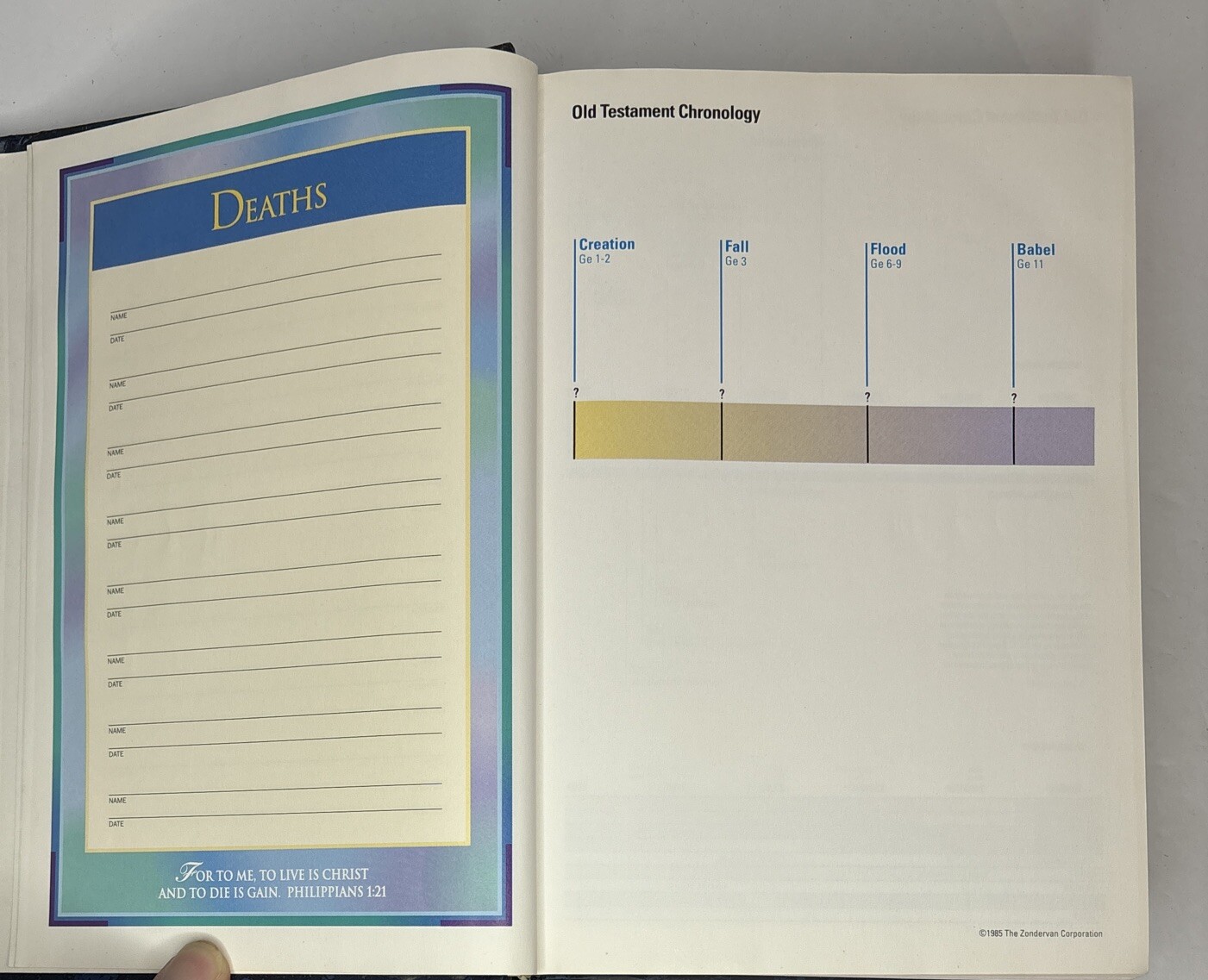 NIV Study Bible by Donald Burdick (1995, Hardcover)