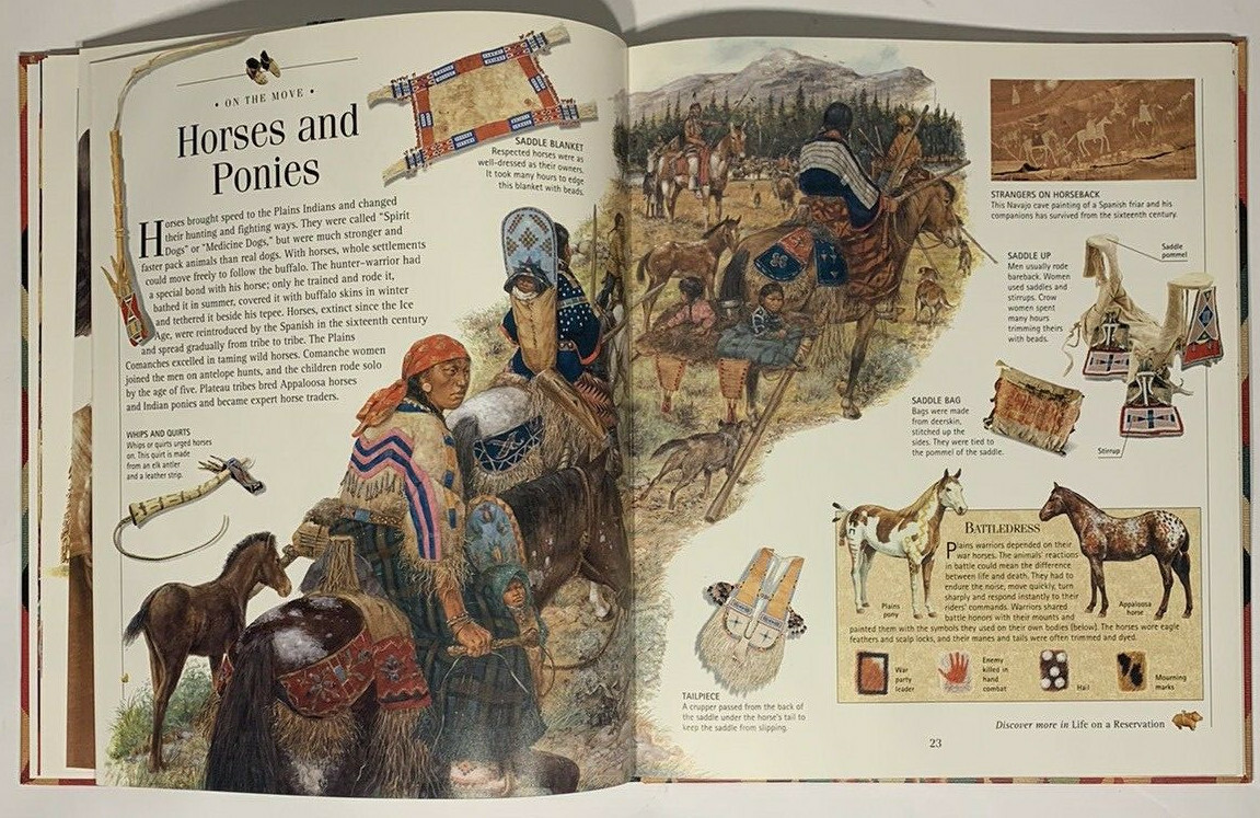 Nature Company Discoveries Library: Native Americans Judith Simpson Hardcover