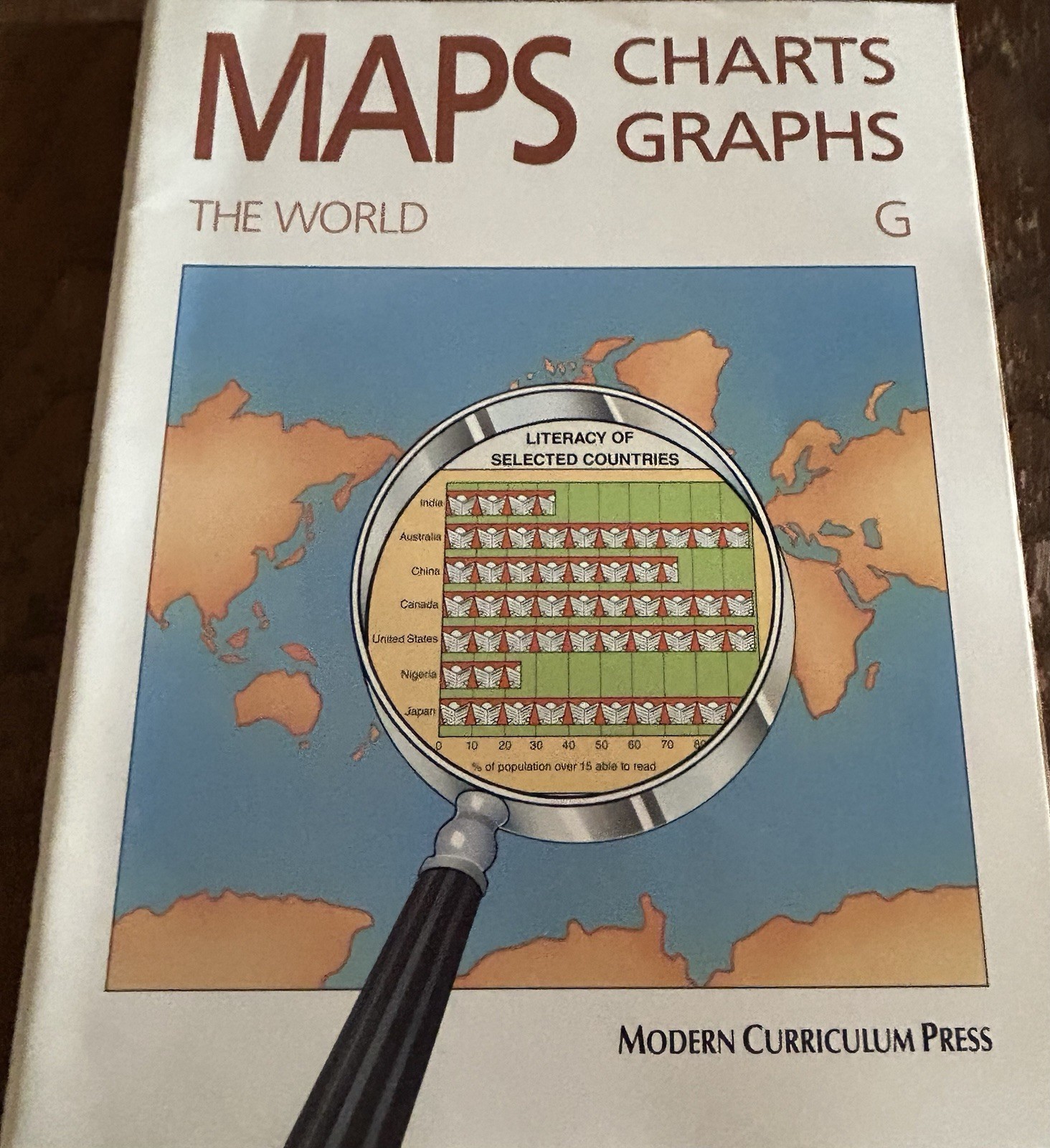 Maps Charts Graphs Level G + Level H Modern Curriculum Press Geographpy Homescho