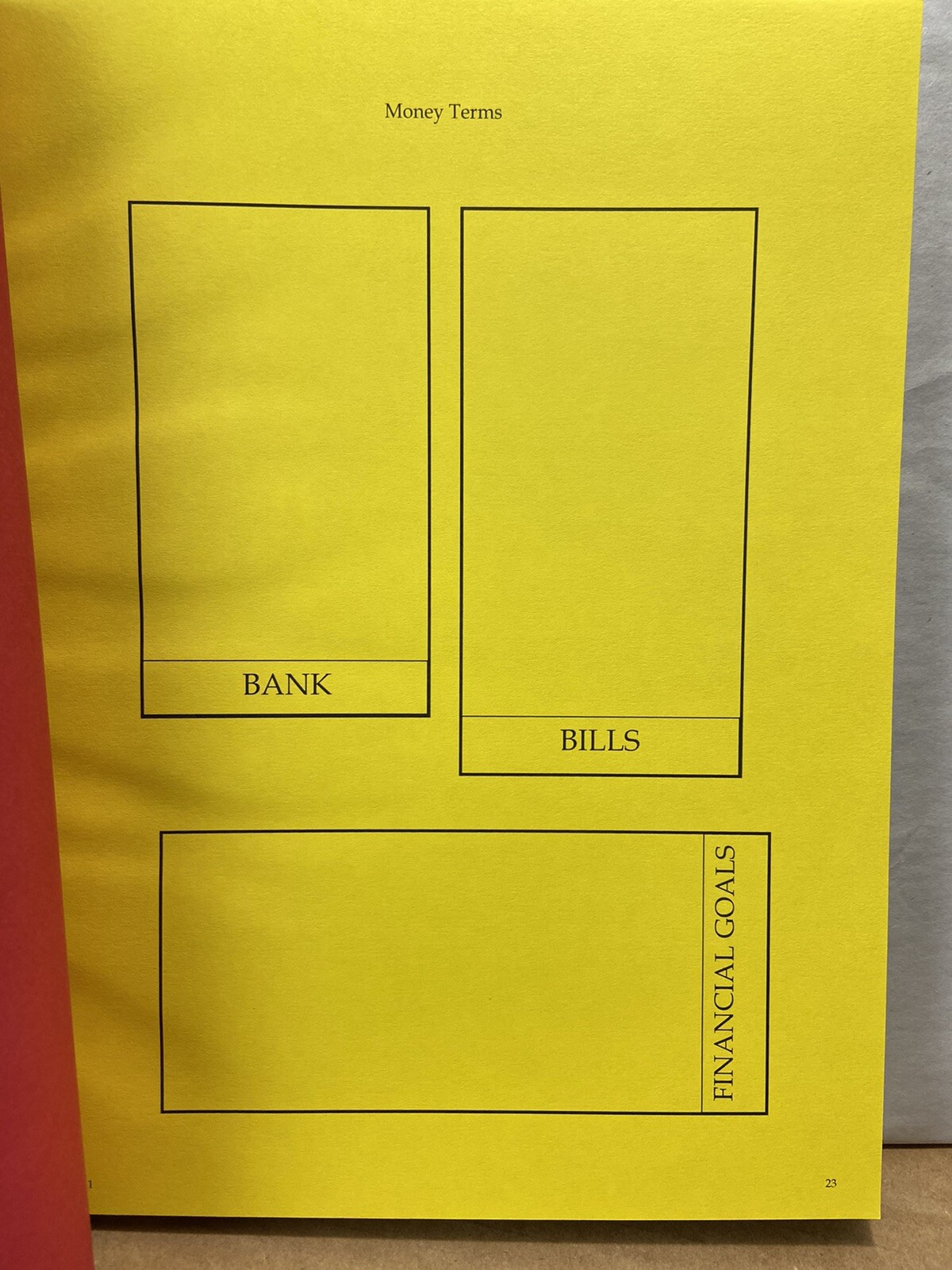 Money Doesn’t Grow on Trees LAPBOOK Grades 5-8 Knowledge Box Kim Smith RARE