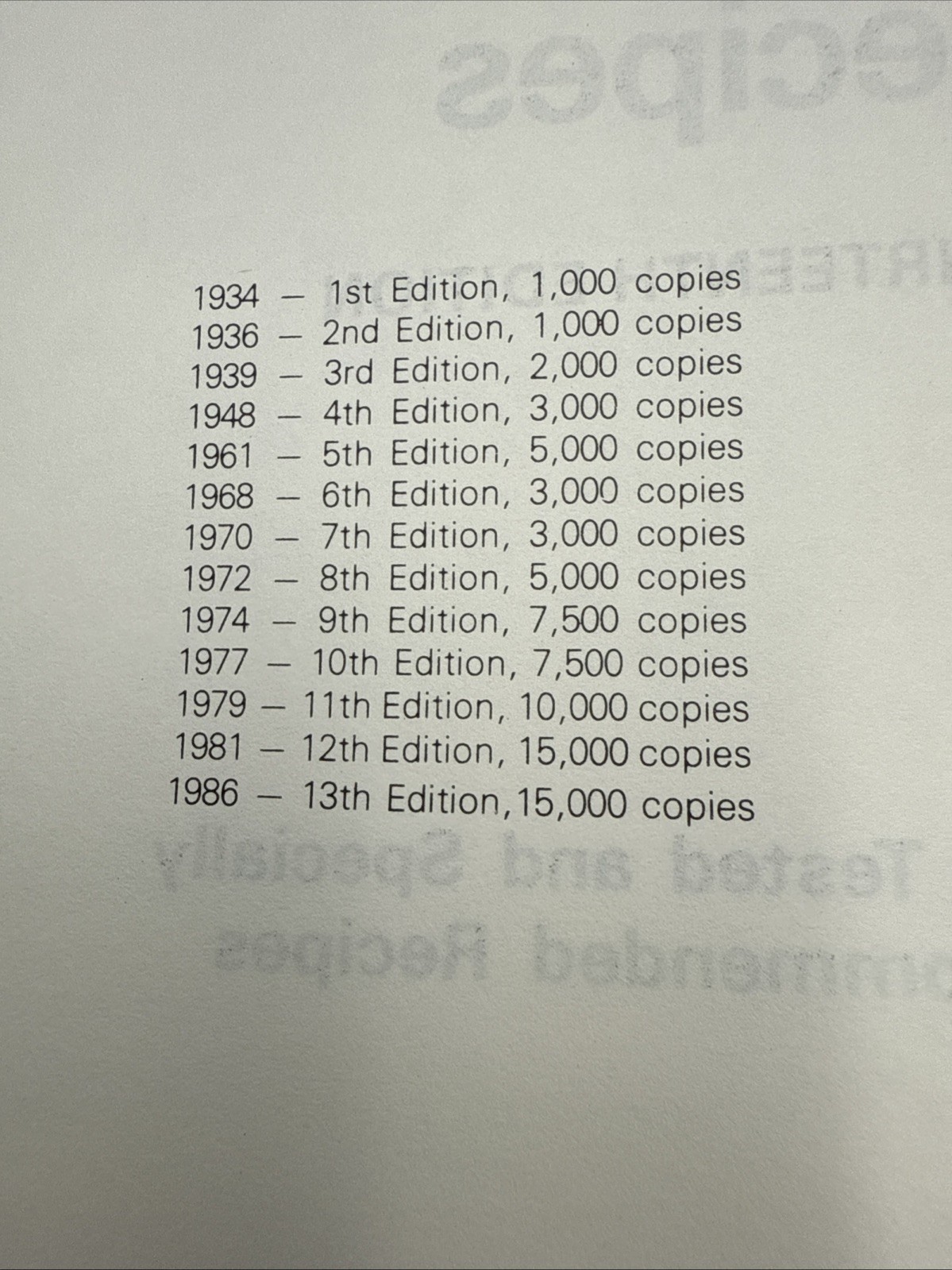 Bermuda’s Best Recipes 1986 13th Edition Spiral Bound 194 Pages 700 Recipes