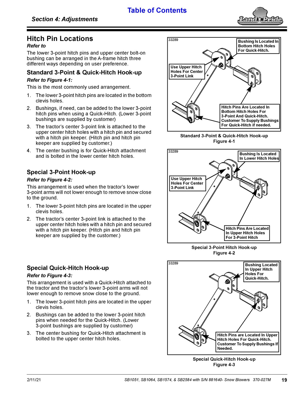 LAND PRIDE SB10 Series Snow Blowers Operators Manual 2014 – WIRE BOUND – COVERS