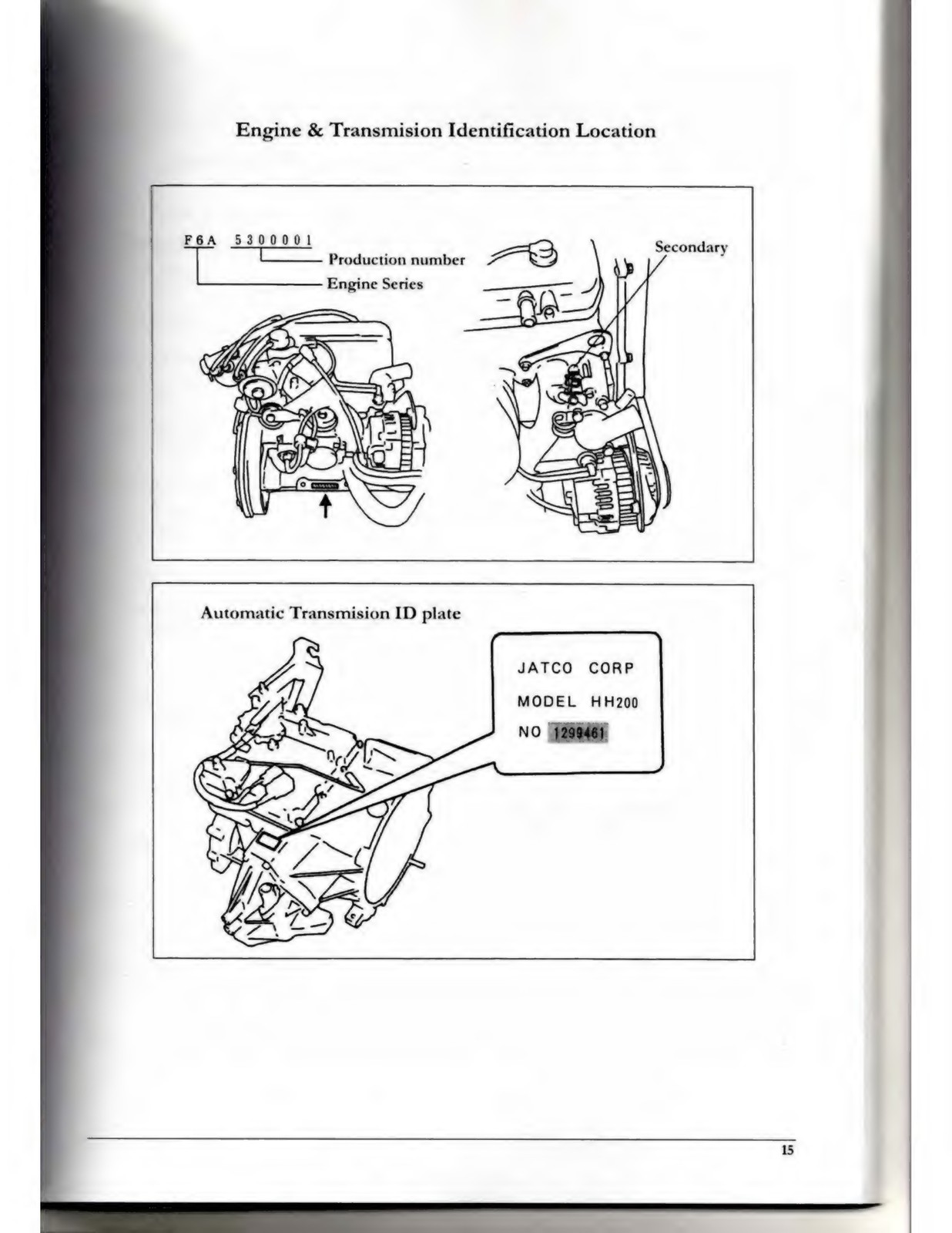 SUZUKI Carry Every F6A Engine Service Manual 2008 – WIRE BOUND – TOUGH COVERS