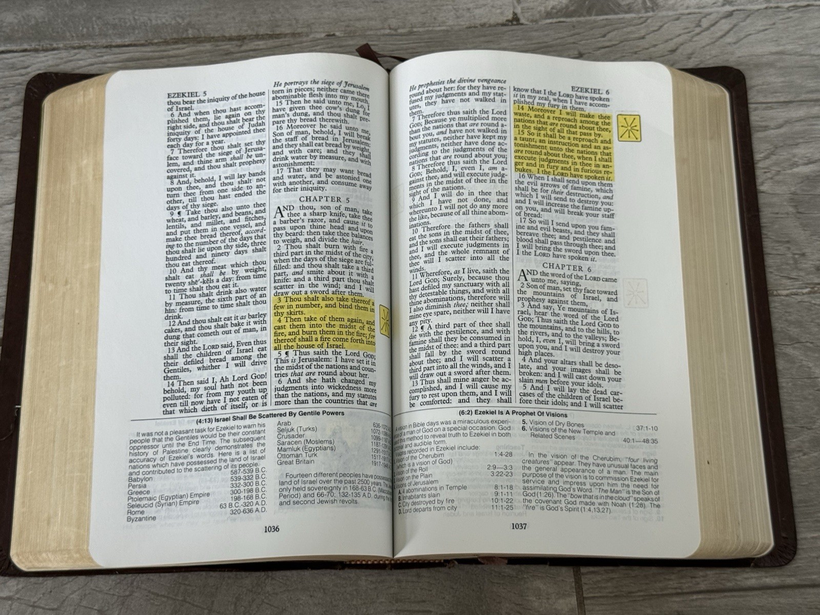 ✝️ Out of Print Salem Kirban Reference Bible King James Version