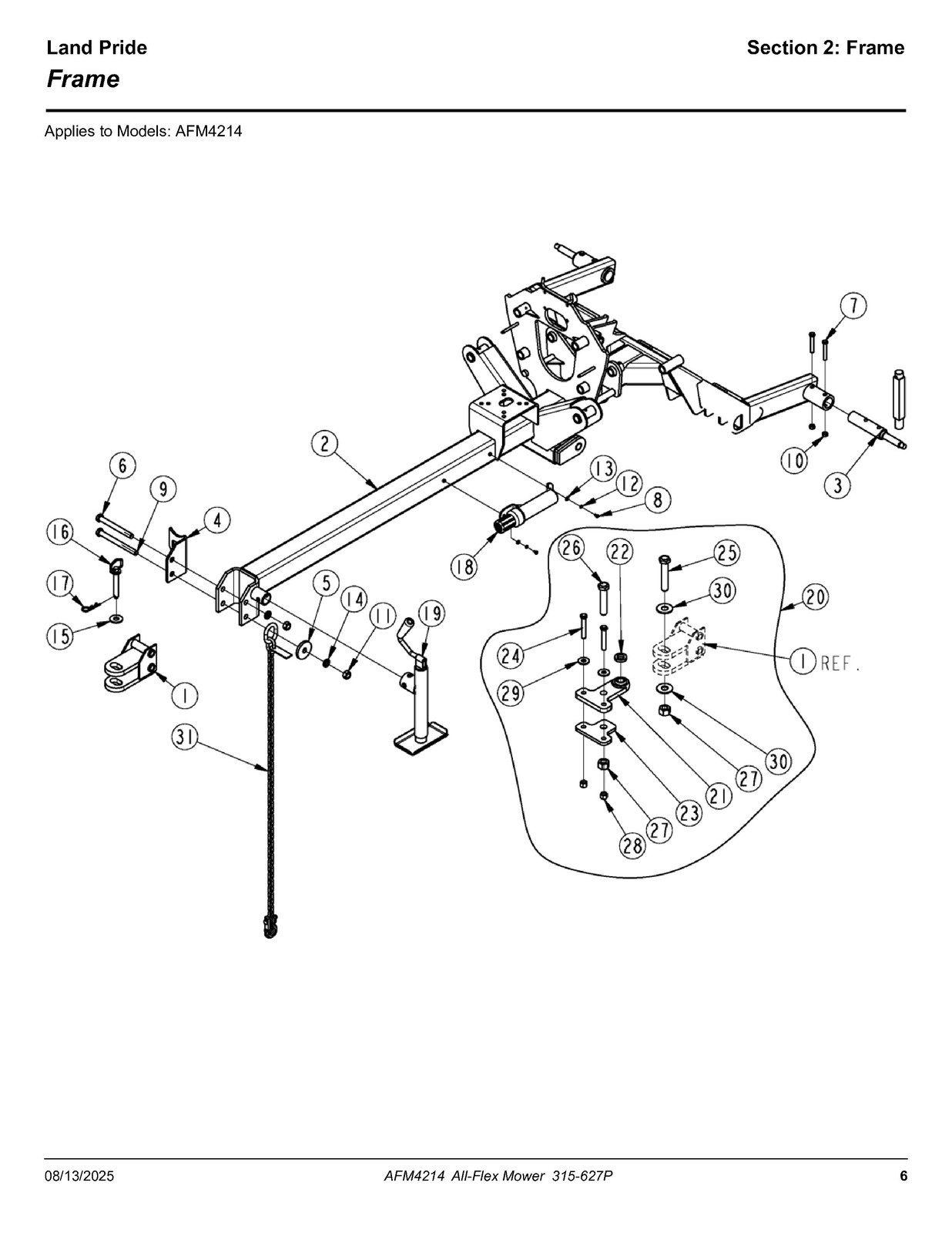 LAND PRIDE AFM4214 All-flex Mowers Parts Manual 2025 – WIRE BOUND – TOUGH COVERS