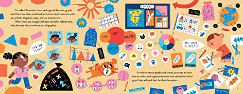 Show and Tell! Great Graphs and Smart Charts: An Introduction to Infographics, M