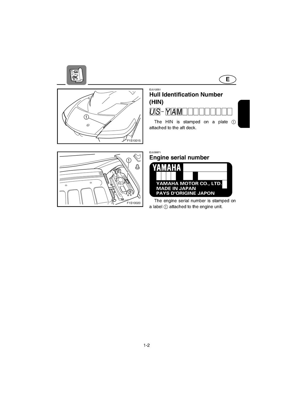 YAMAHA 2004 WaveRunner FX Cruiser High Output Operators Manual , FOLDOUTS
