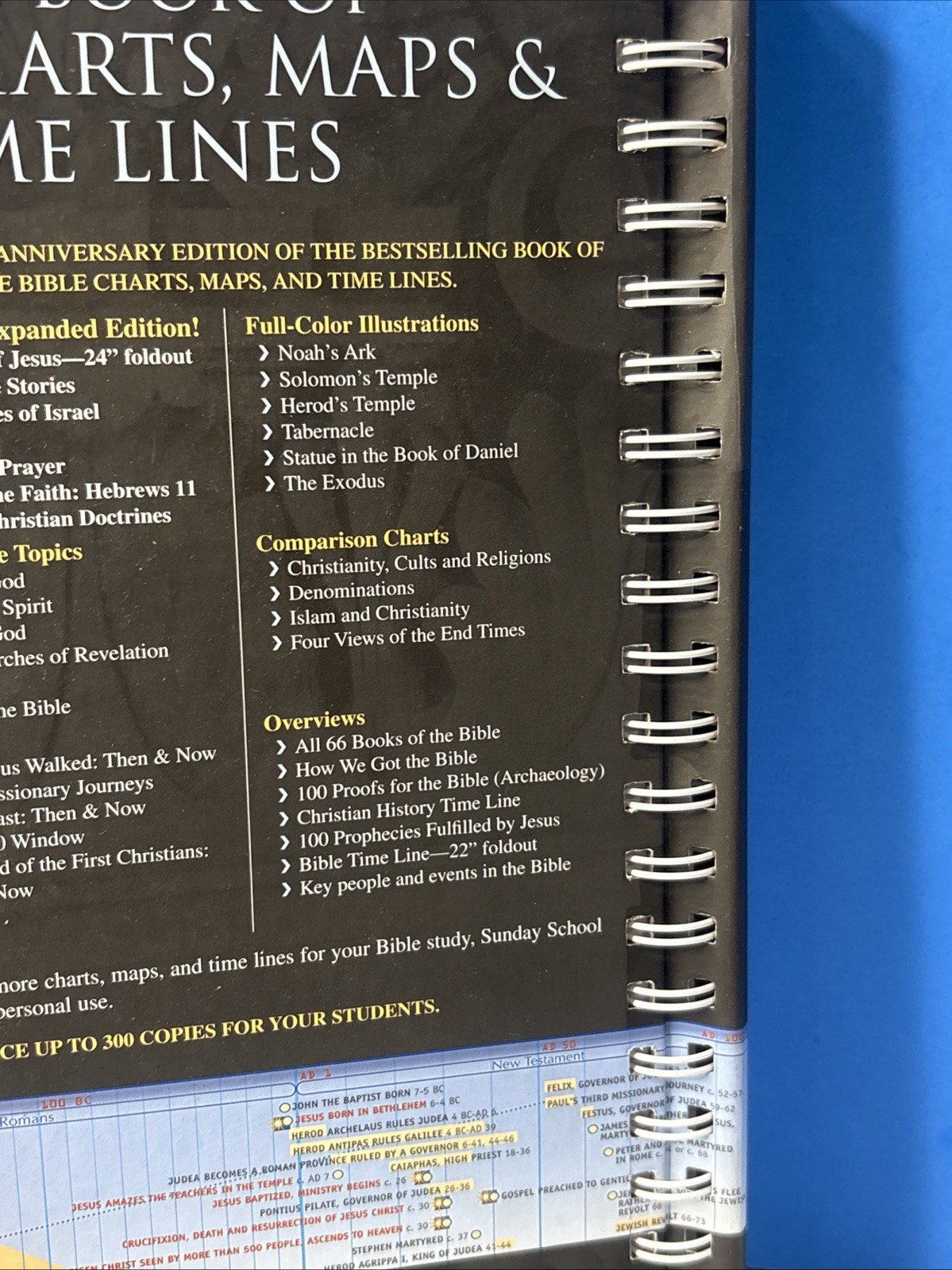 Rose Book of Bible Charts, Maps, and Time Lines: Full-Color Bible Charts