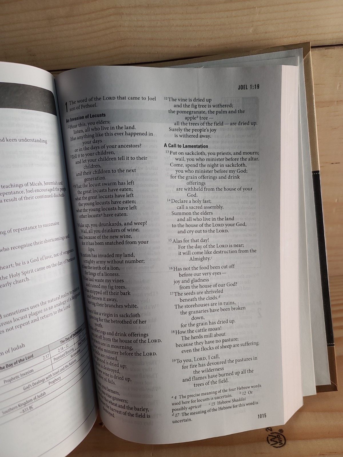 NIV Leadership Bible Updated Edition Leading By The Book Hardcover Zondervan