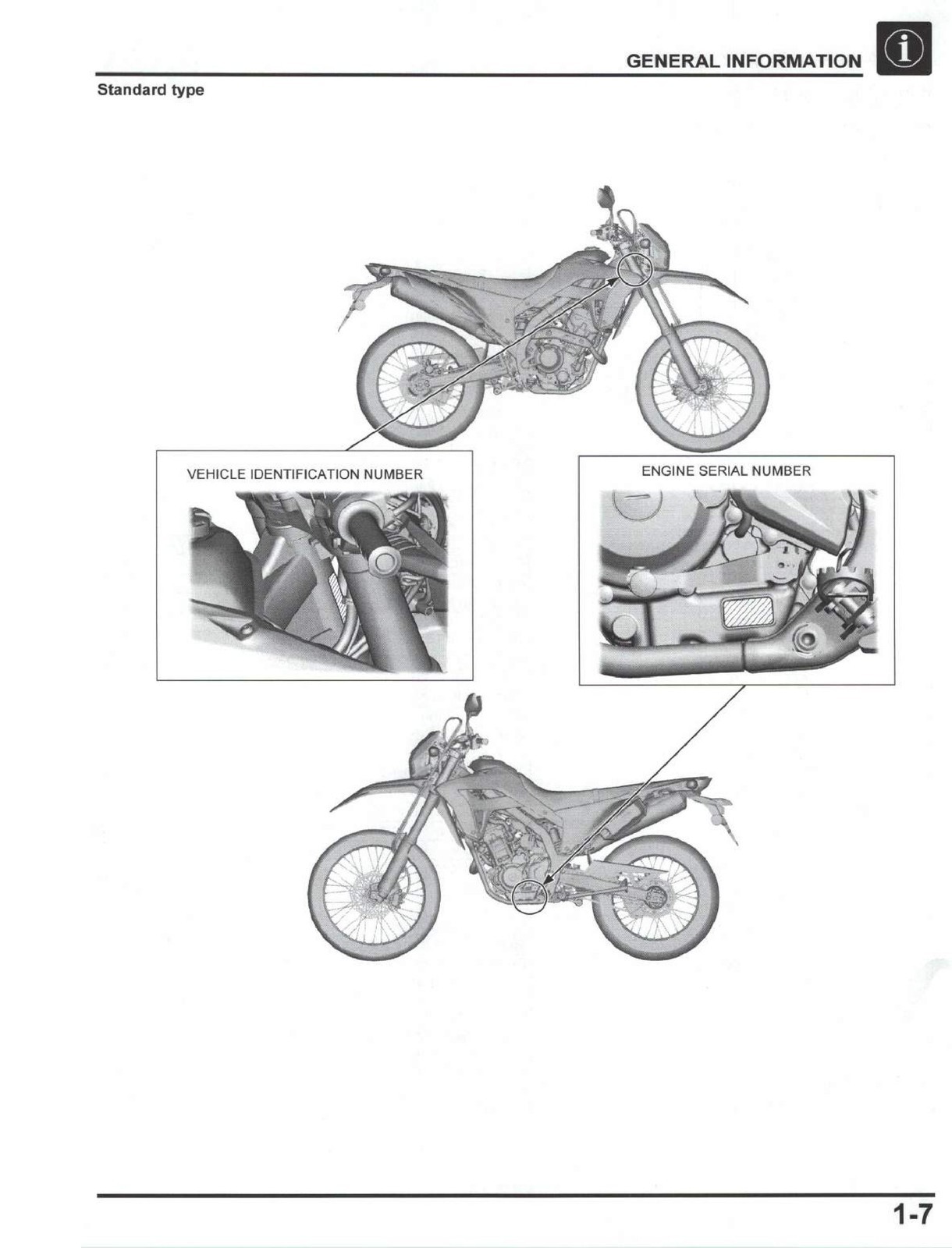 HONDA CRF300L CRF300LA CRF300LR CRF300LRA Service Manual 2021 – WIRE BINDER